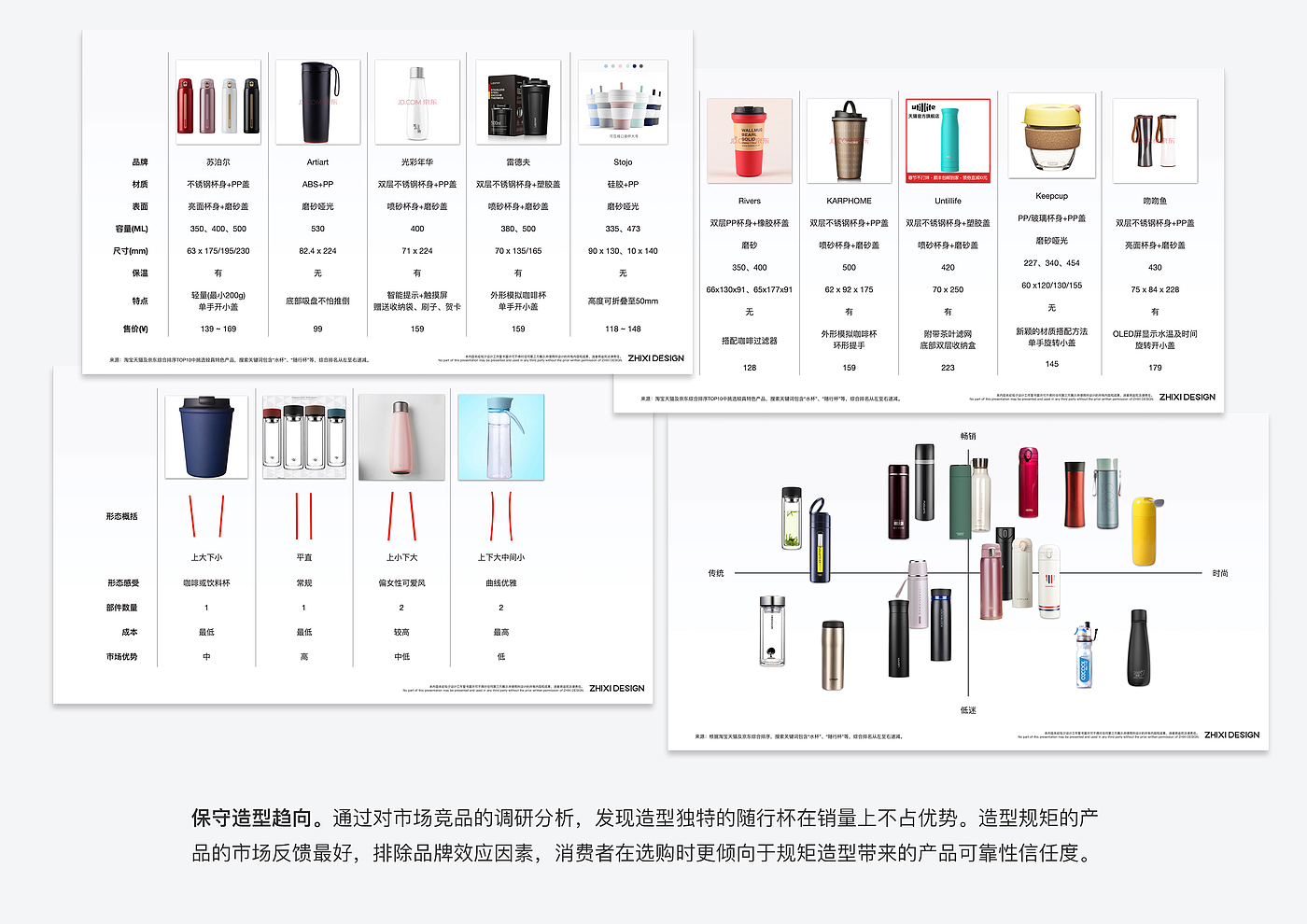 Water cup，vacuum cup，sinzyuan，