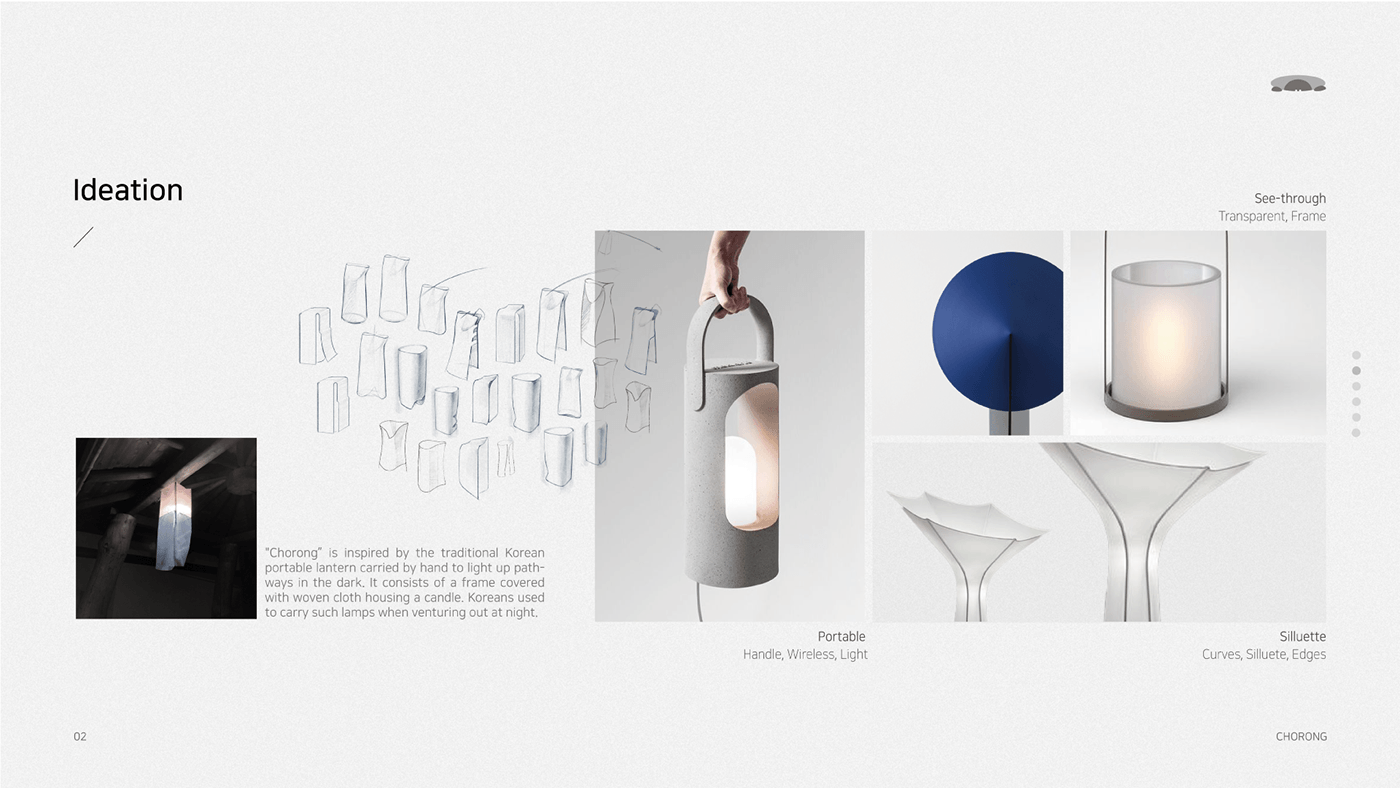 CHORONG，lamps and lanterns，Portable，Portable，