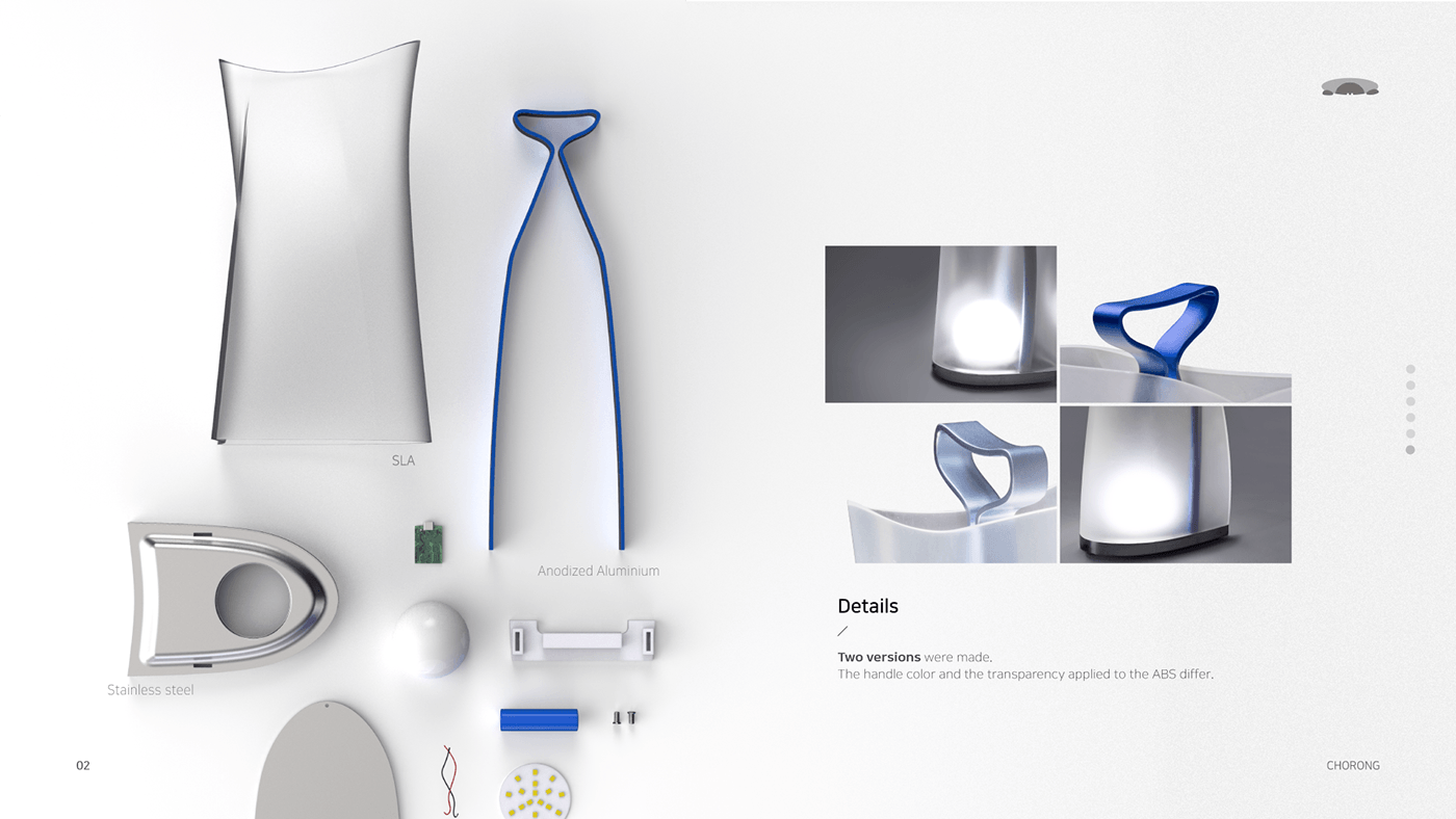 CHORONG，lamps and lanterns，Portable，Portable，