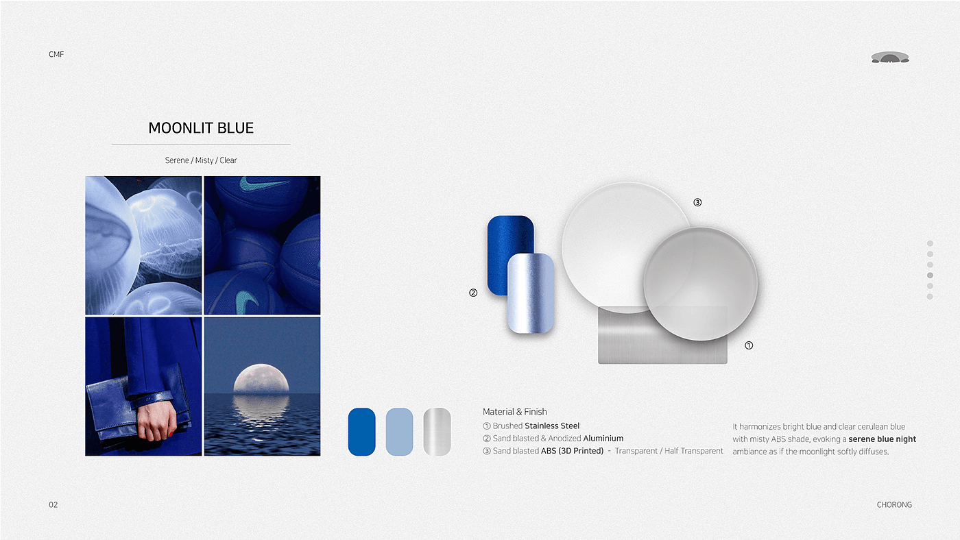 CHORONG，lamps and lanterns，Portable，Portable，