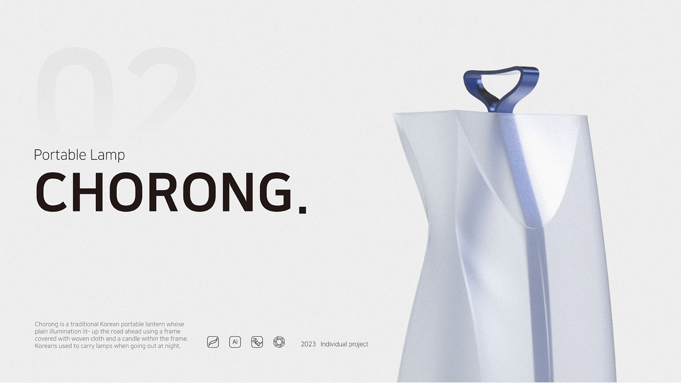 CHORONG，lamps and lanterns，Portable，Portable，