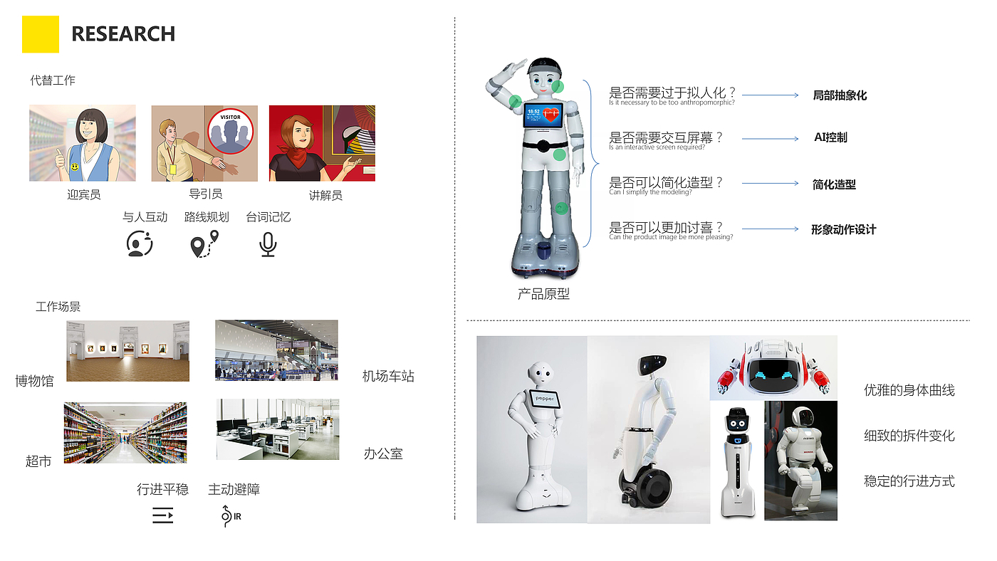 robot，Medical equipment，UAV，