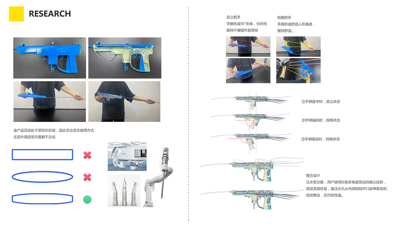 robot，Medical equipment，UAV，