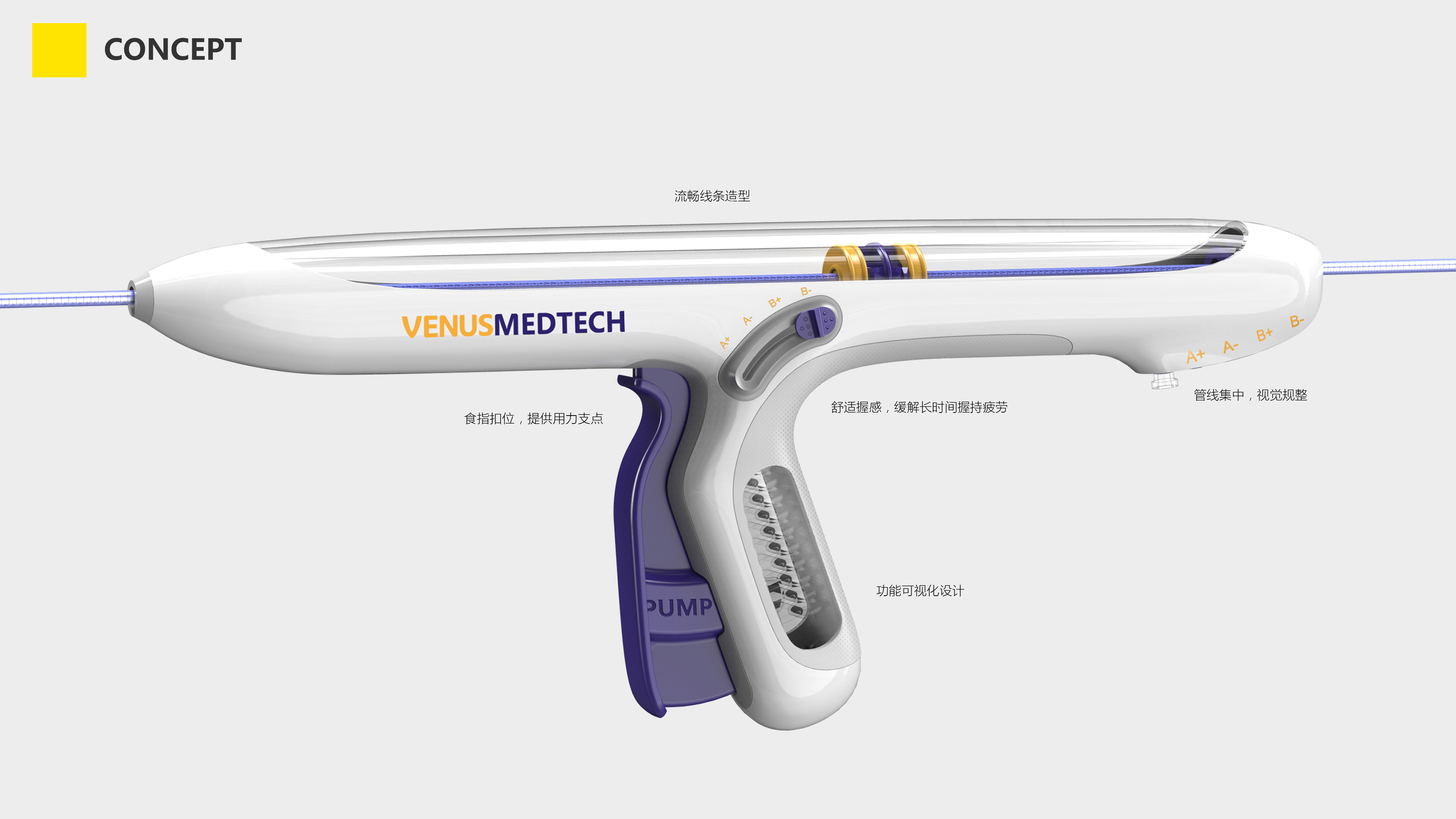 robot，Medical equipment，UAV，