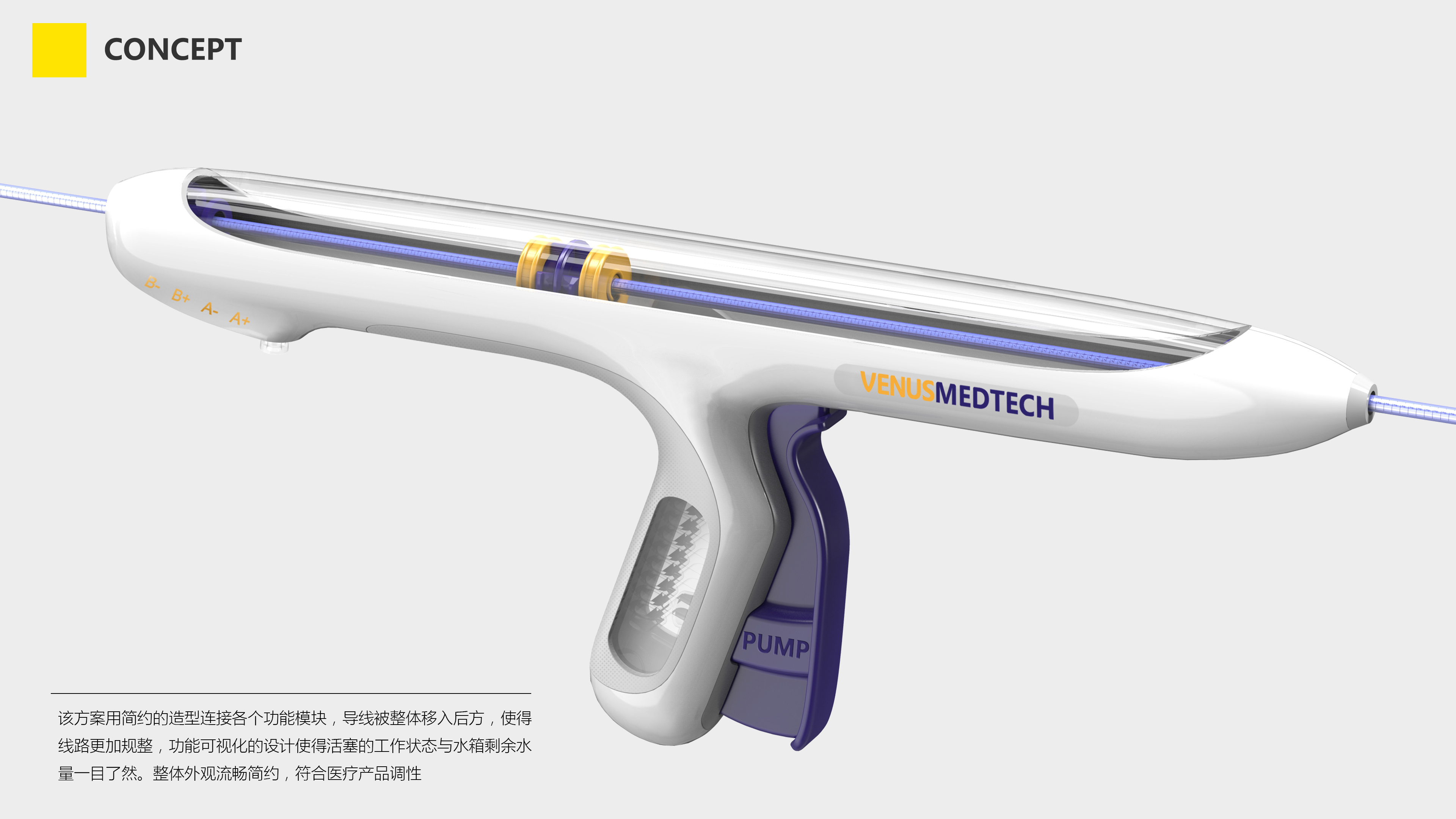 robot，Medical equipment，UAV，