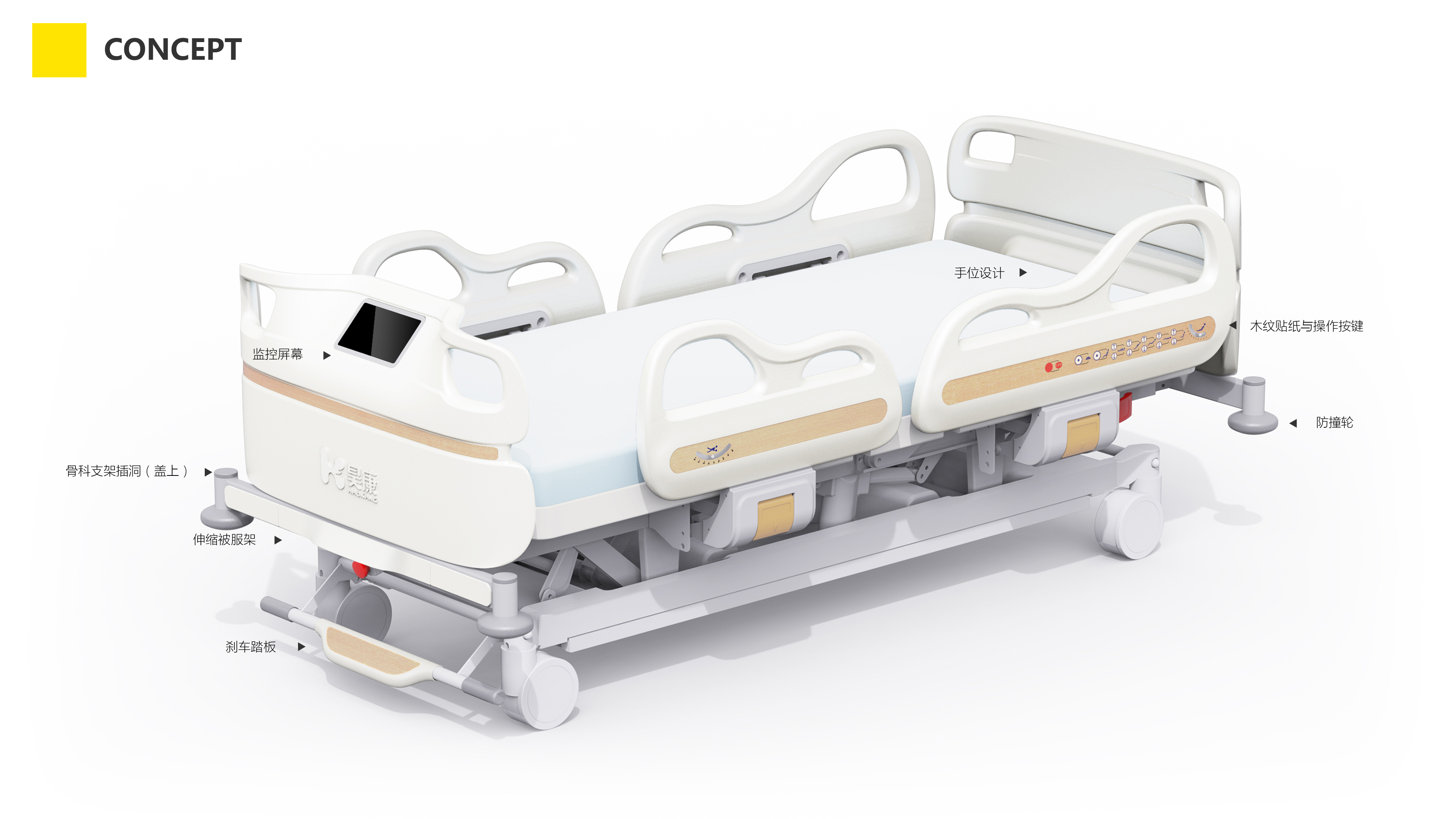 robot，Medical equipment，UAV，