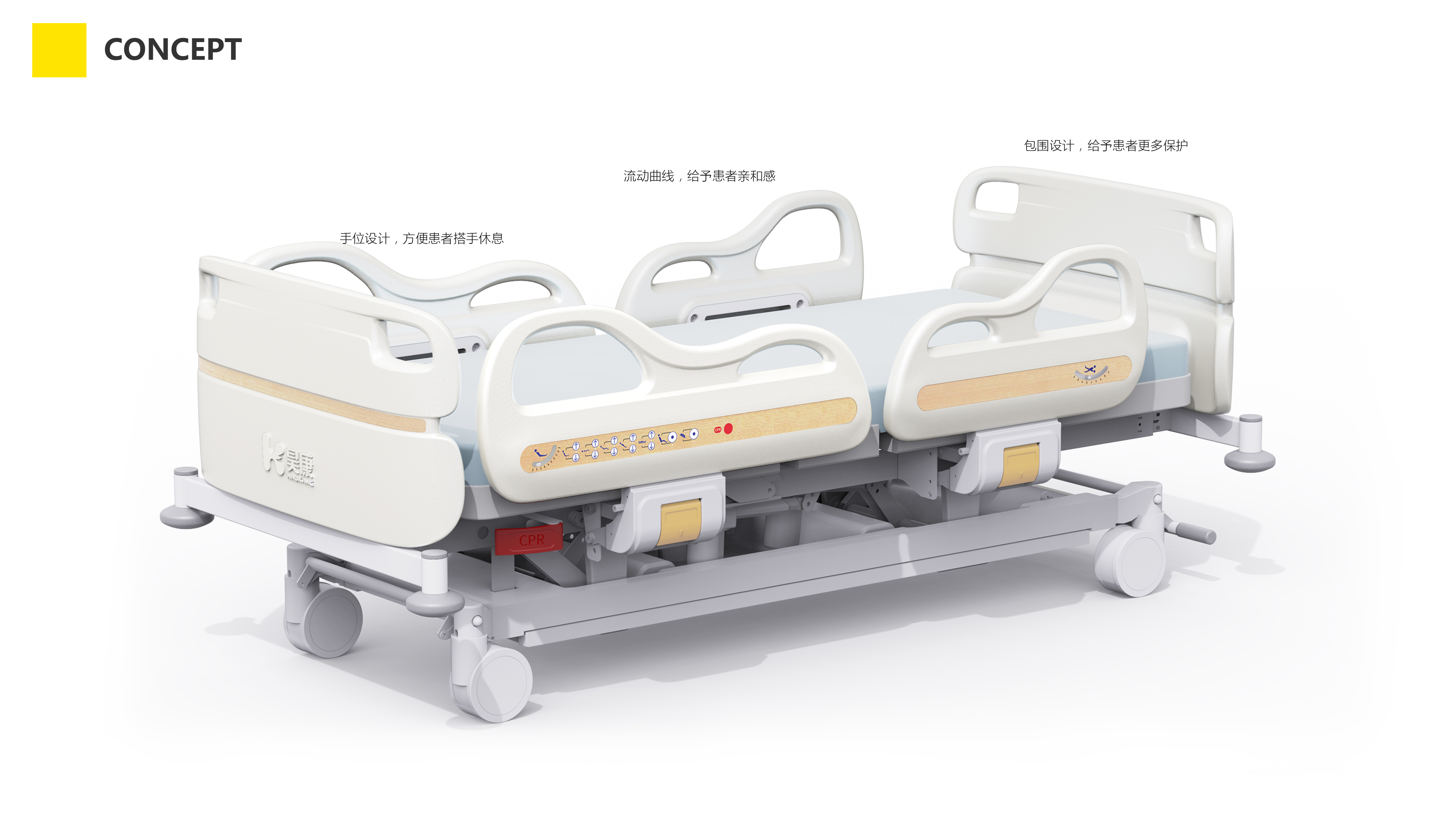 robot，Medical equipment，UAV，