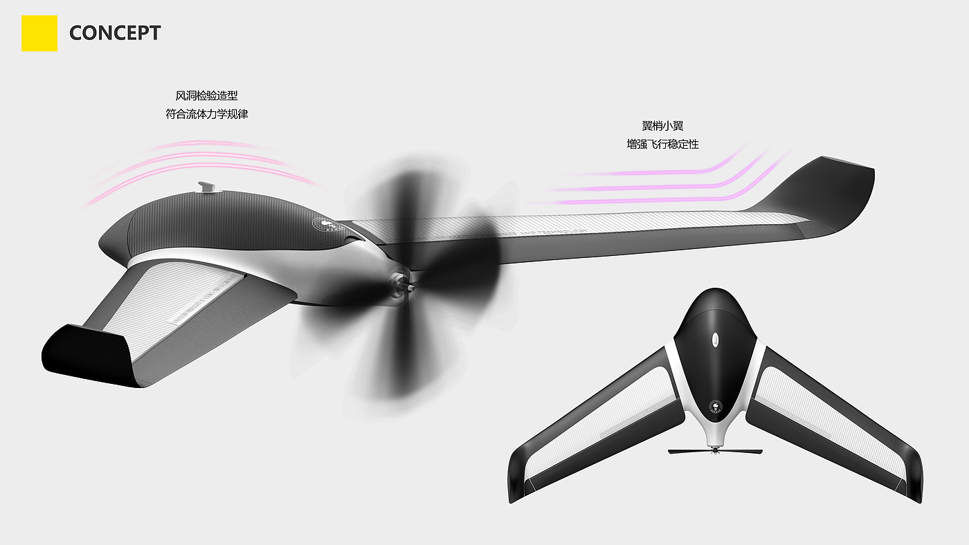 robot，Medical equipment，UAV，