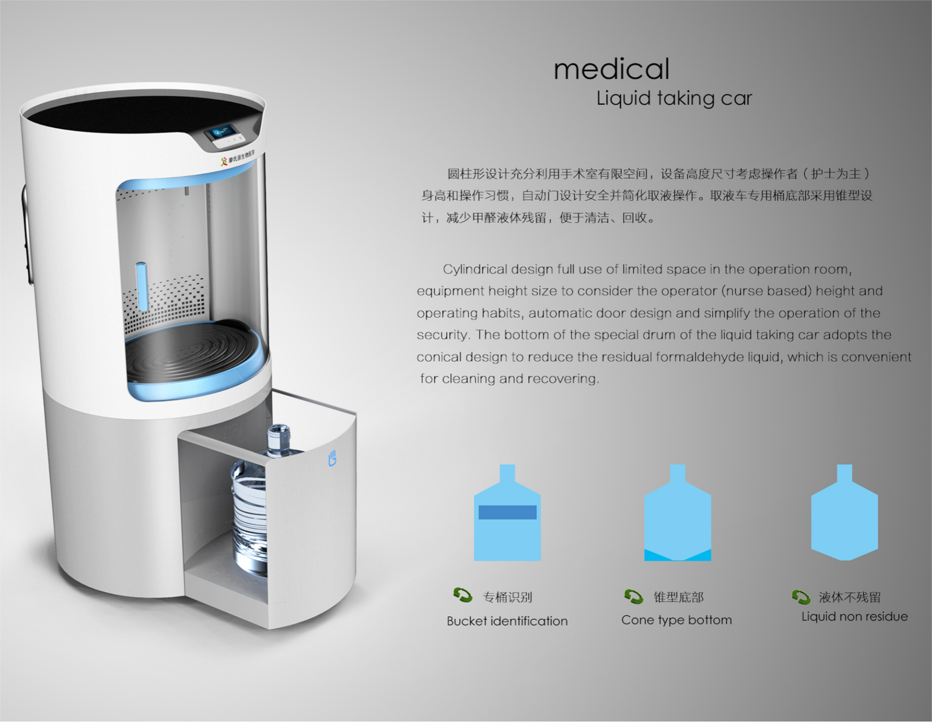 Ergonomics，people oriented，Space optimization，Ergonomics，Governor's Cup，people oriented，Space optimization，Governor's Cup，