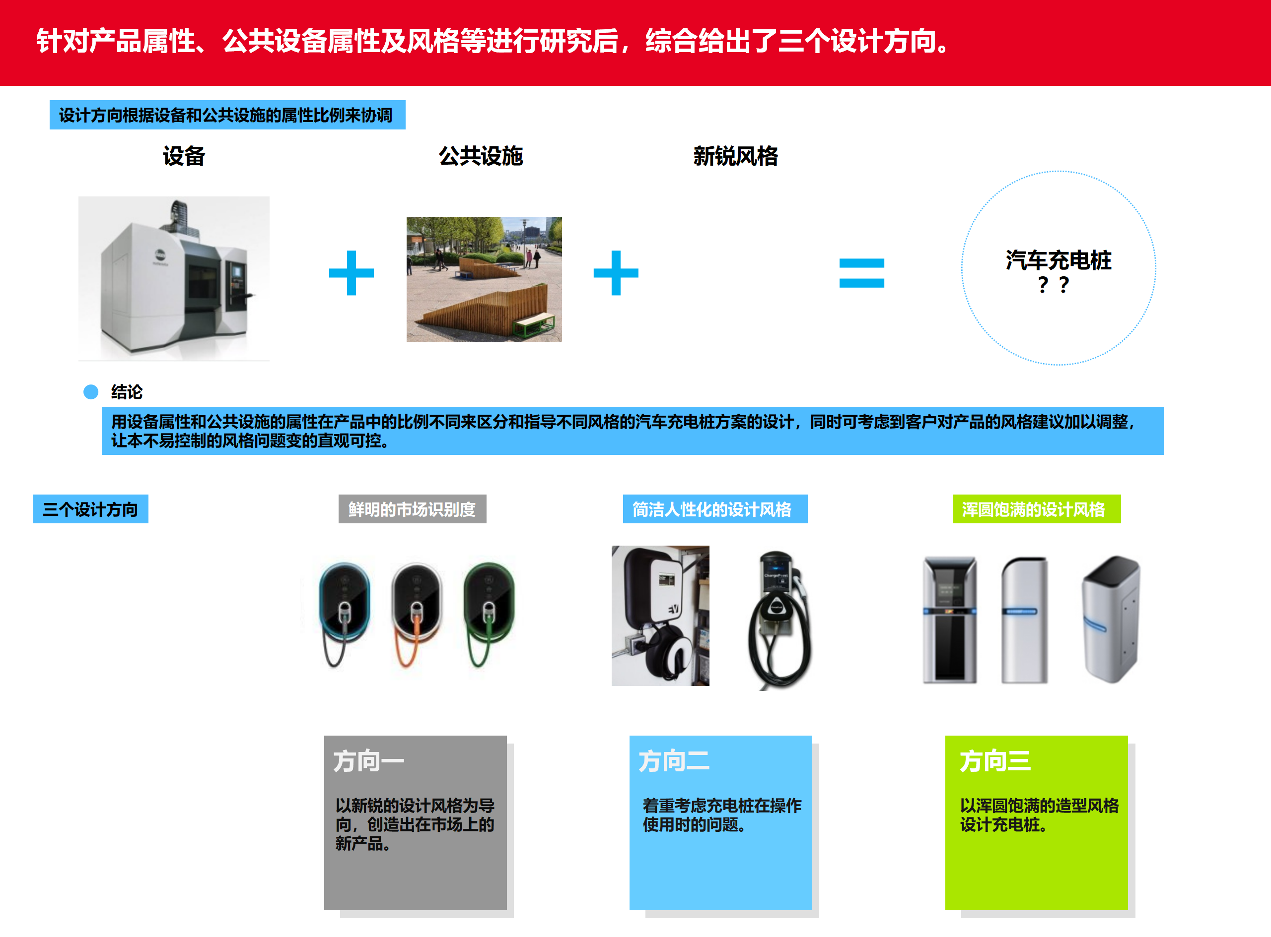 Ergonomics，Future travel，Simple appearance design，