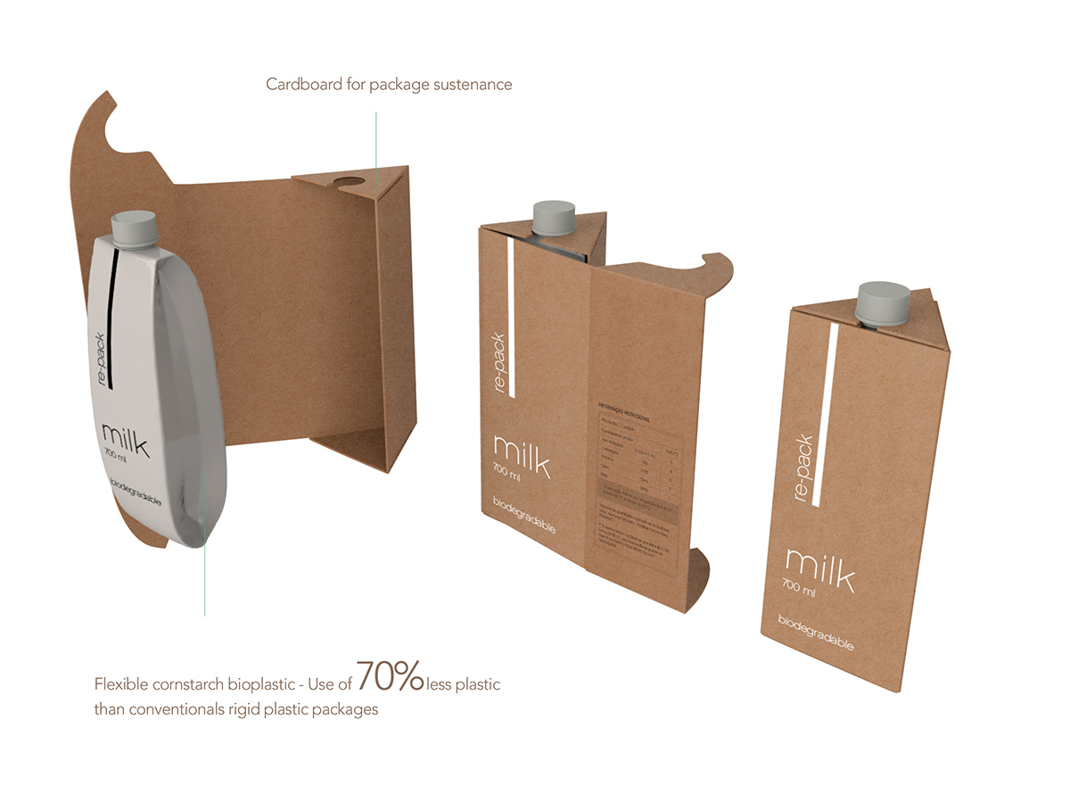 industrial design，product design，conceptual design，packing design，milk，