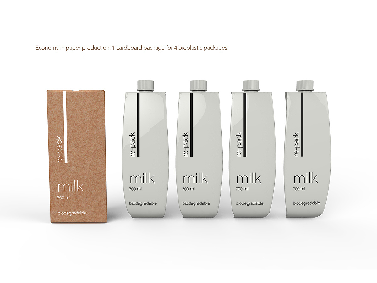 工业设计，产品设计，概念设计，包装设计，牛奶，