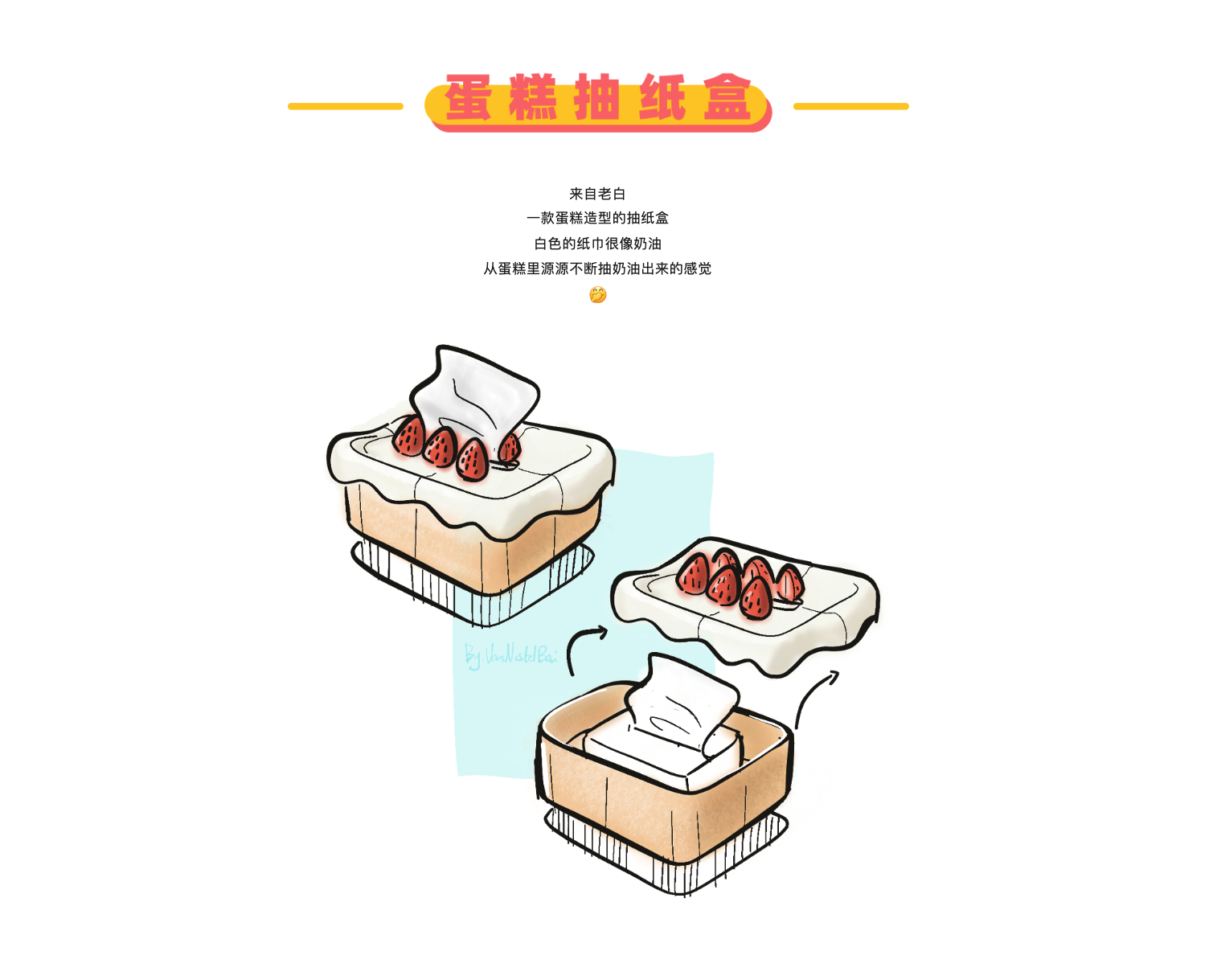 originality，sketch，Design，practice，