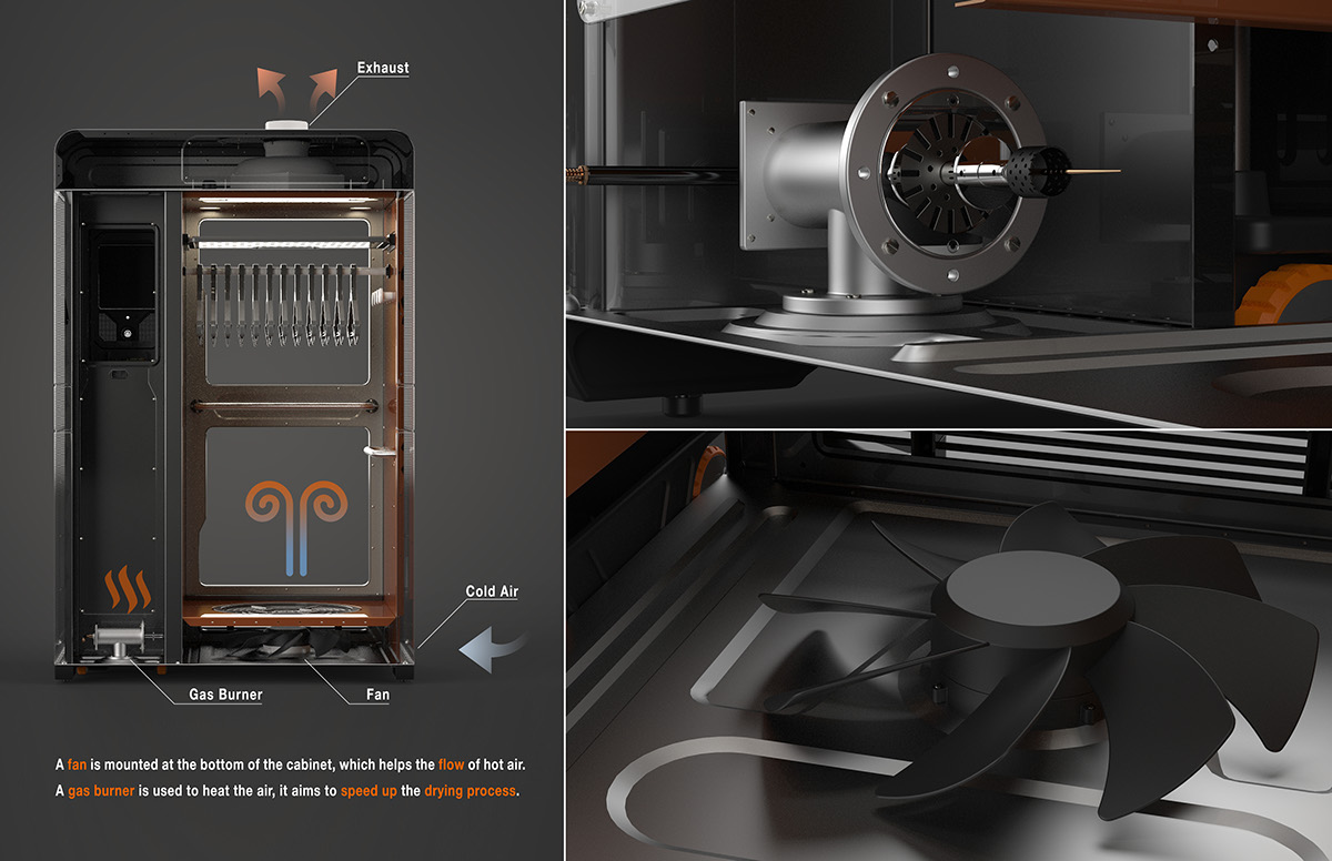 Household Electric Appliances，conceptual design，dryer，EVO，