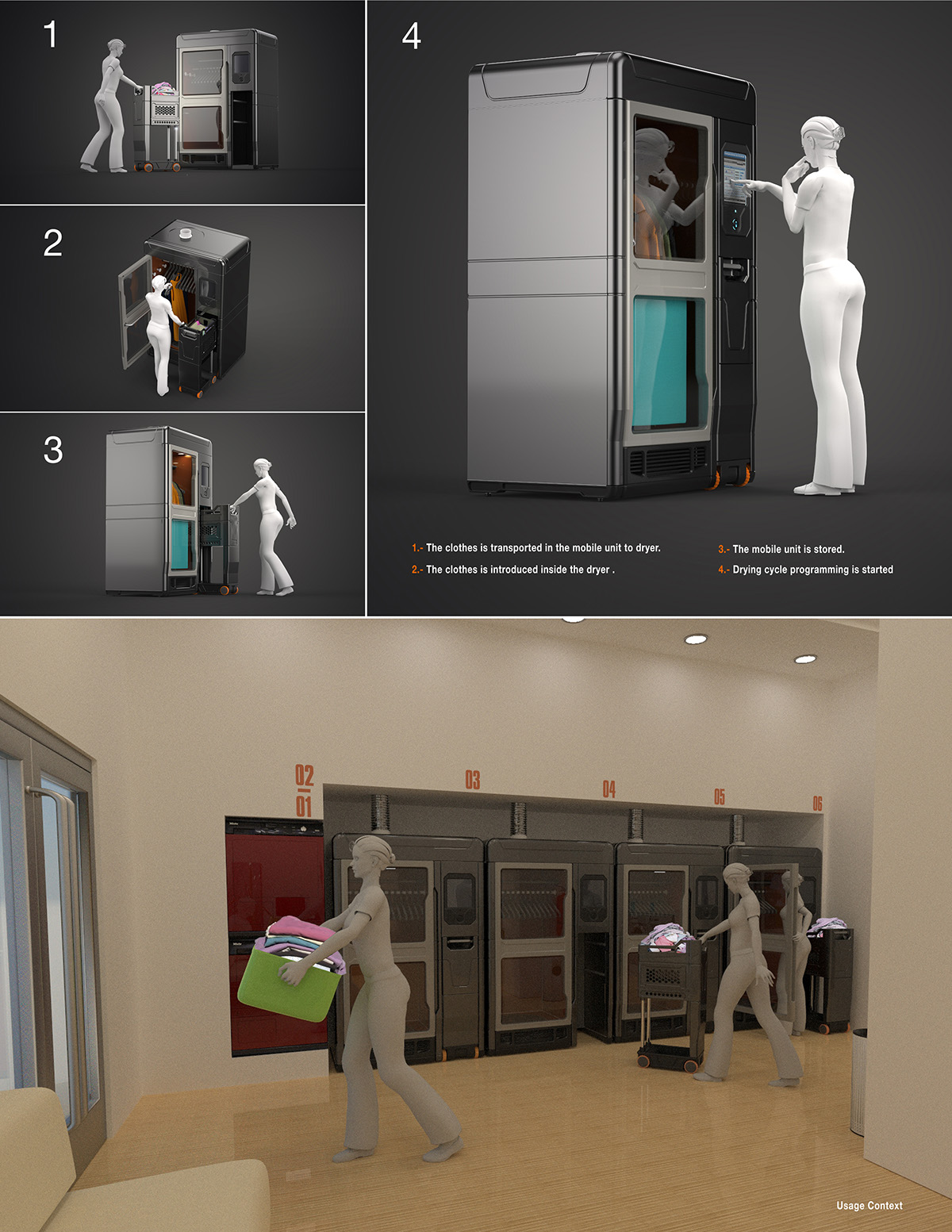 Household Electric Appliances，conceptual design，dryer，EVO，