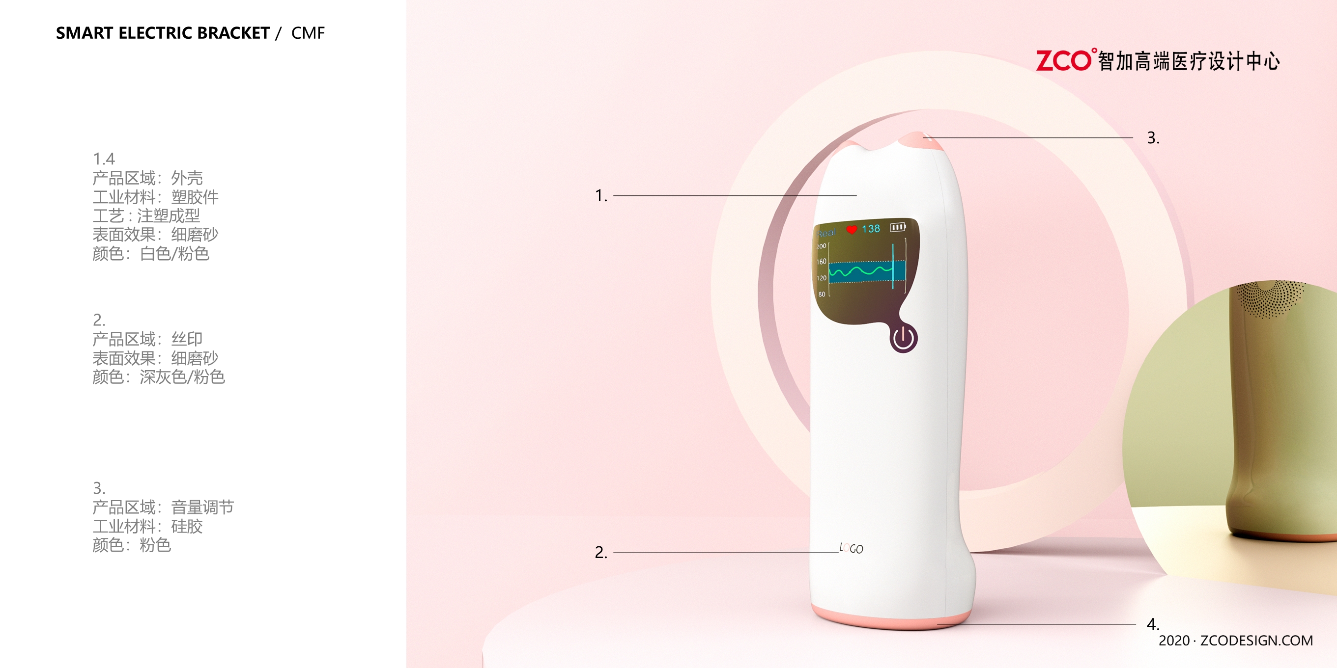 medical care，birth，product，