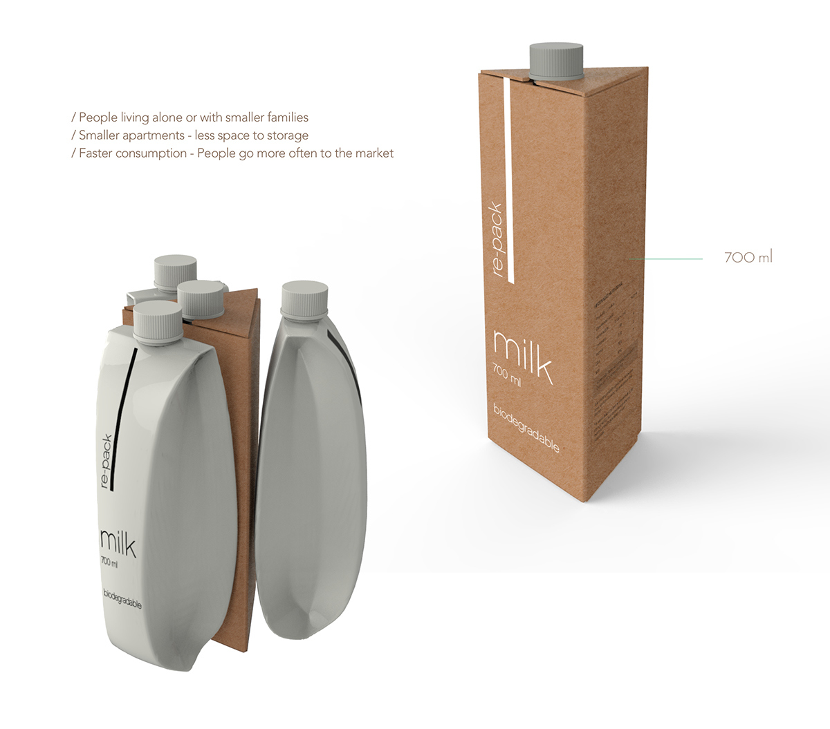 industrial design，product design，conceptual design，packing design，milk，