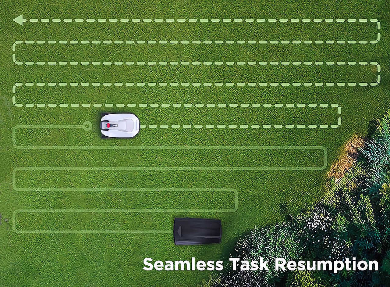 TerraMow，automation，tool，Artificial intelligence lawn mower，