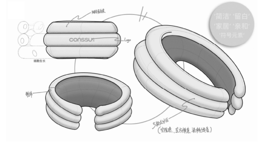 Brand design，product design，packing design，Whole case，Massage apparatus，Design aesthetics，