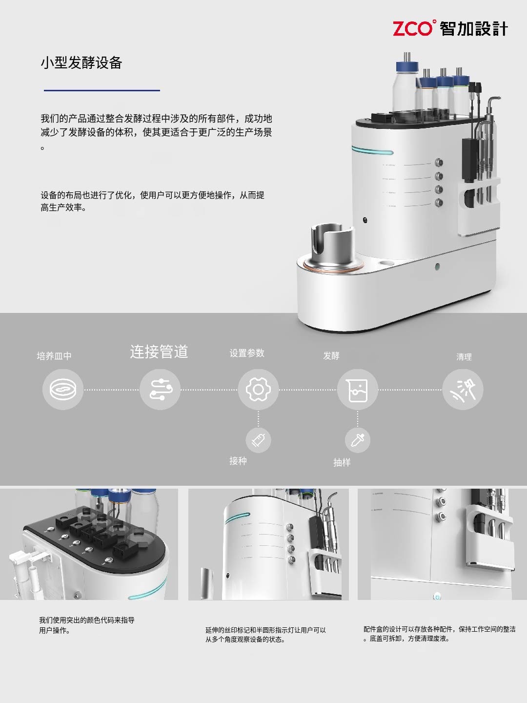 Red dot award，Modular integration，increase of efficiency，Visual recognition system，