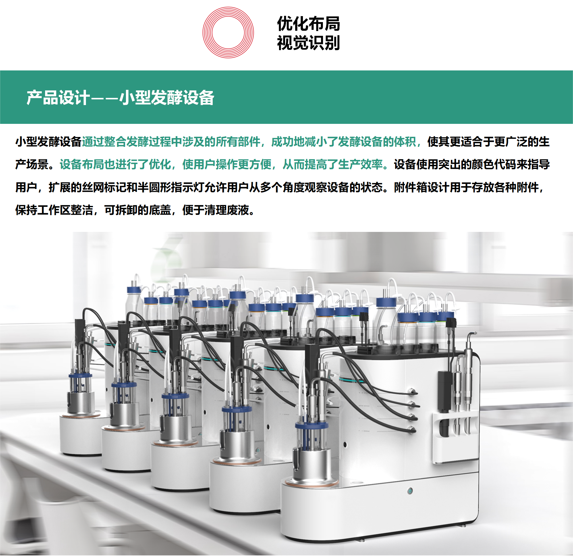 Red dot award，Modular integration，increase of efficiency，Visual recognition system，