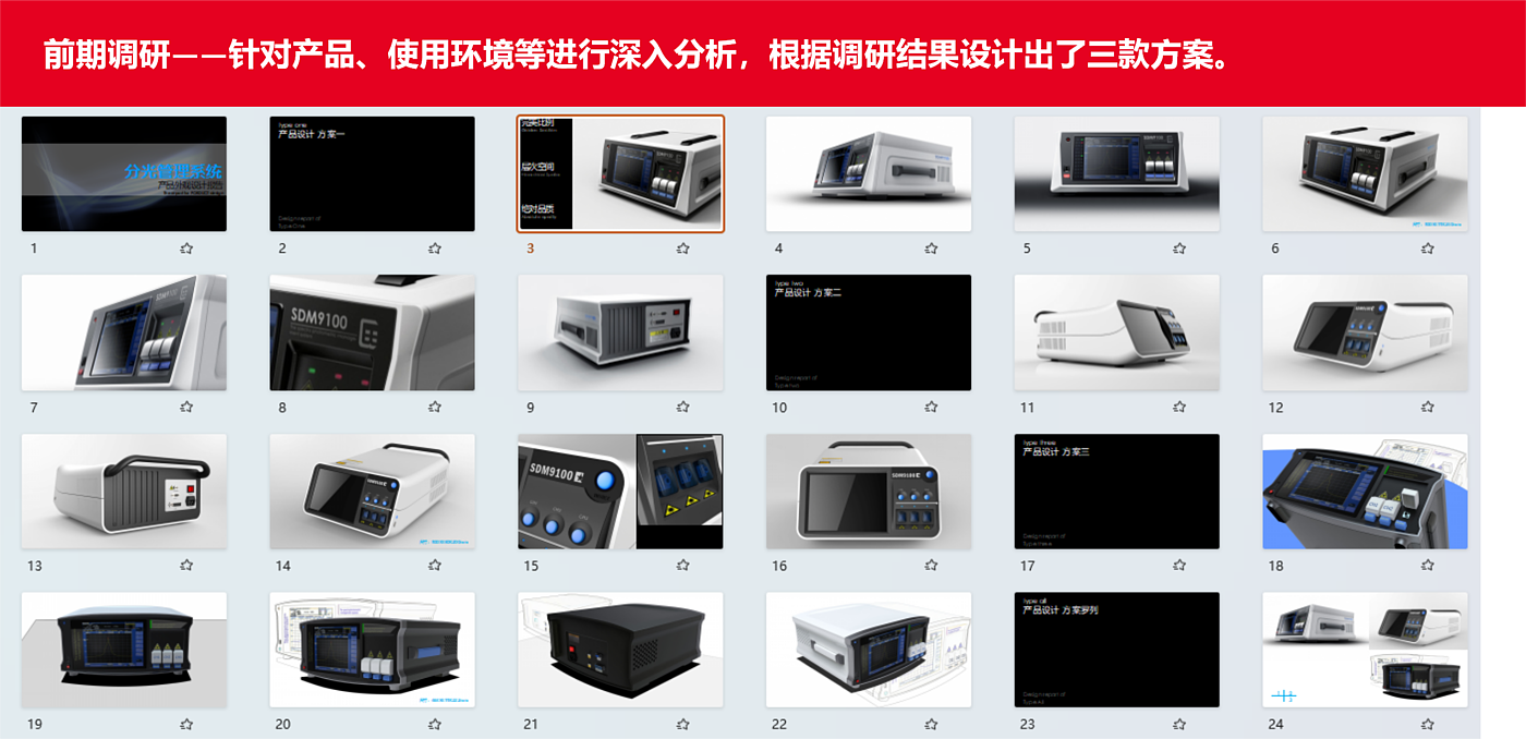 Modular design，optical instrument，visual segmentation，Laboratory supplies，