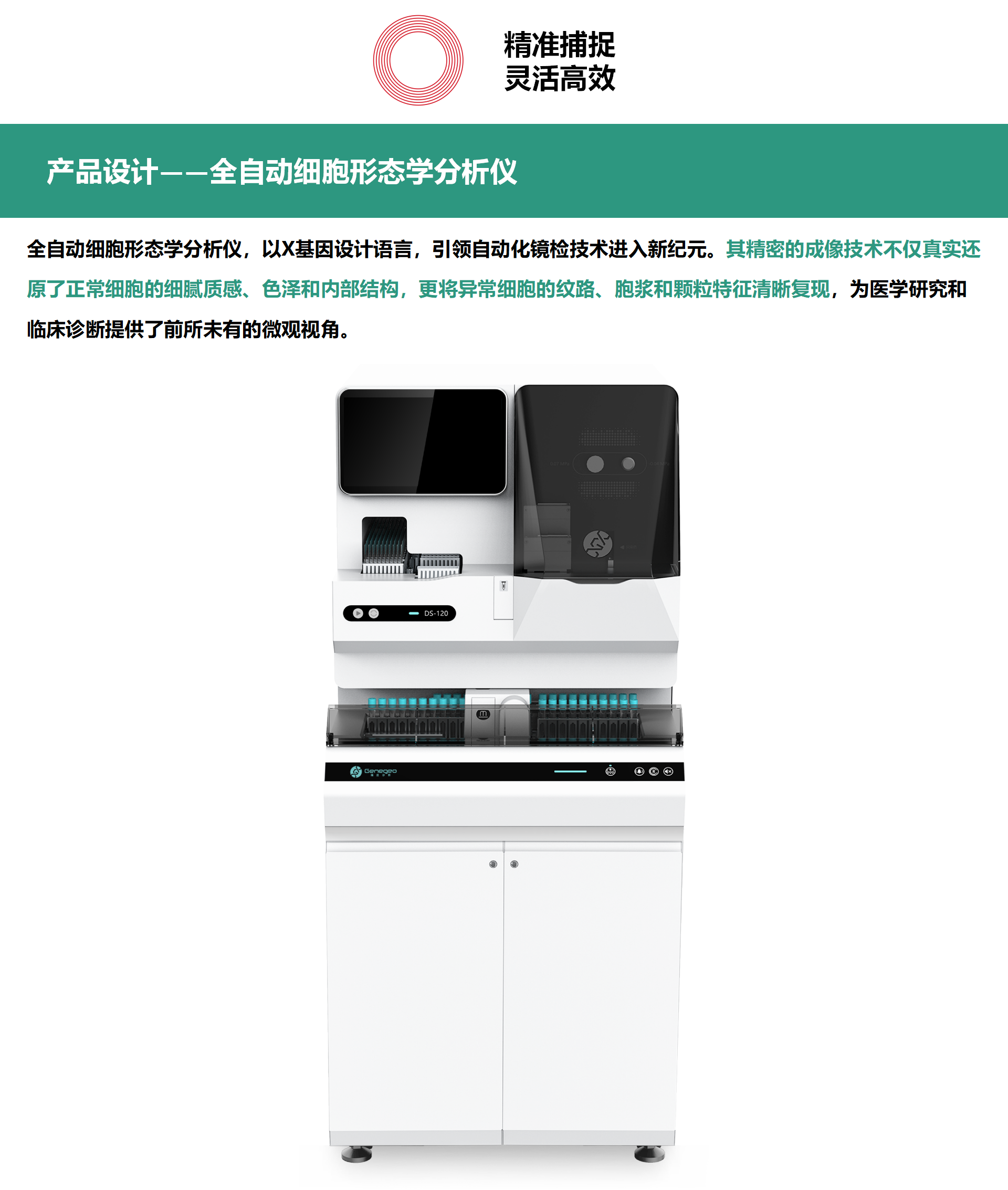 Optimize layout，Brand identification，Modular design，cooperation，Red dot award，