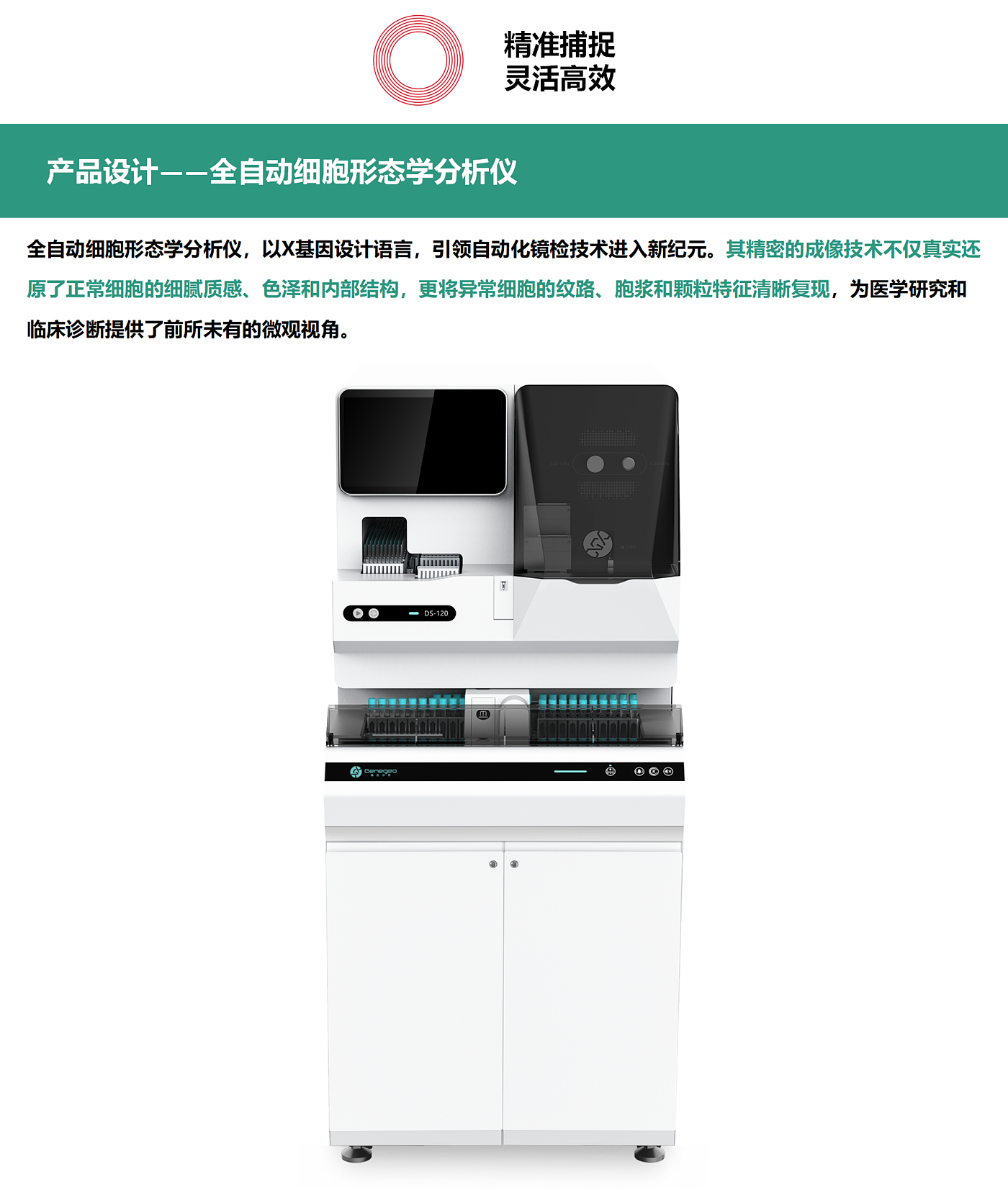 Optimize layout，Brand identification，Modular design，cooperation，Red dot award，