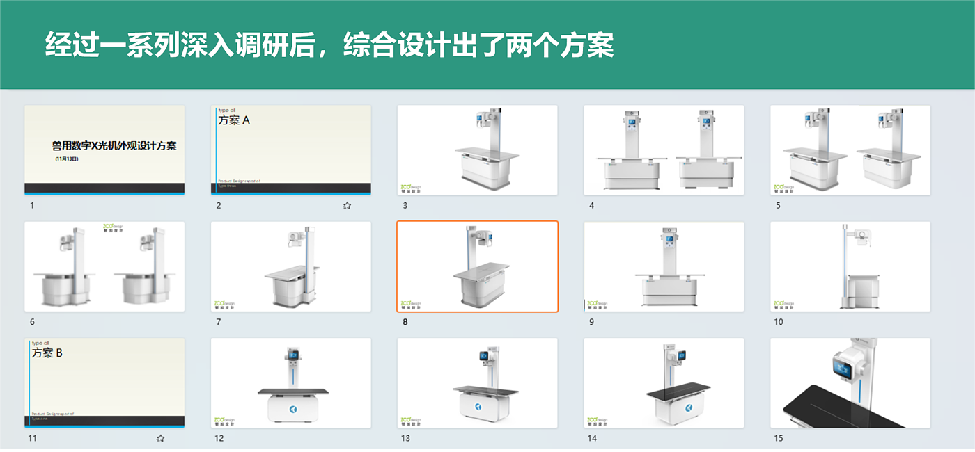 Flexible and practical，Automated scanning，Modular design，Sense of modern science and technology，Red Star Award，