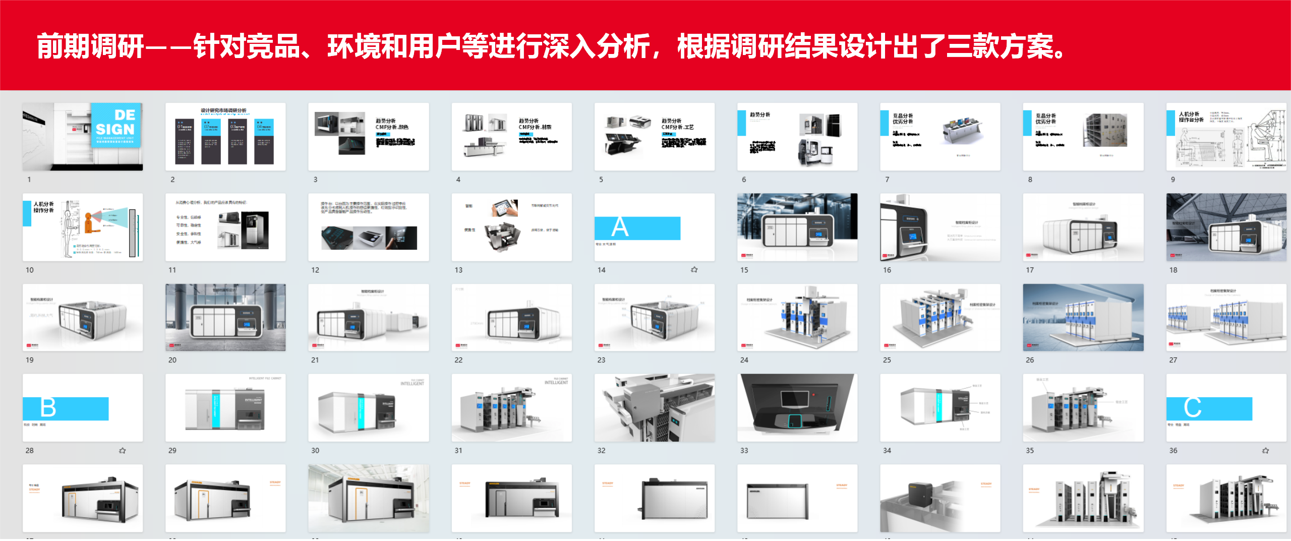 Simple design，Humanized operation，Environmental protection materials，Intelligent products，File cabinet，Intelligent life，