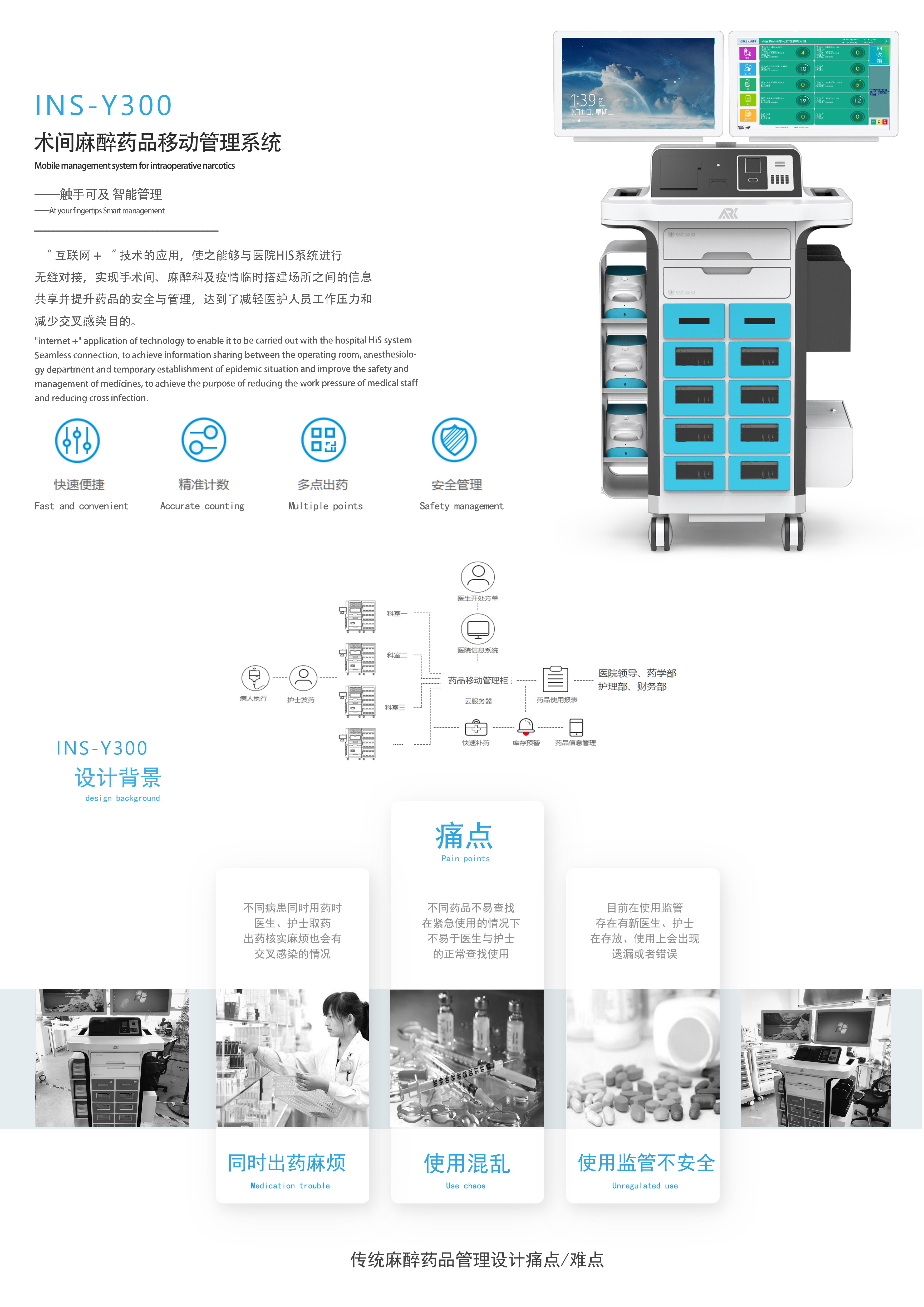 HIS System Integration，Smart Specification，Safe and convenient，Taihu Lake Award，