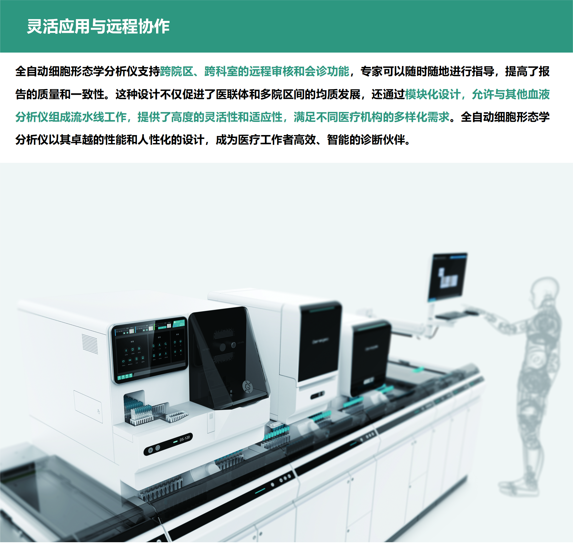 Optimize layout，Brand identification，Modular design，cooperation，Red dot award，