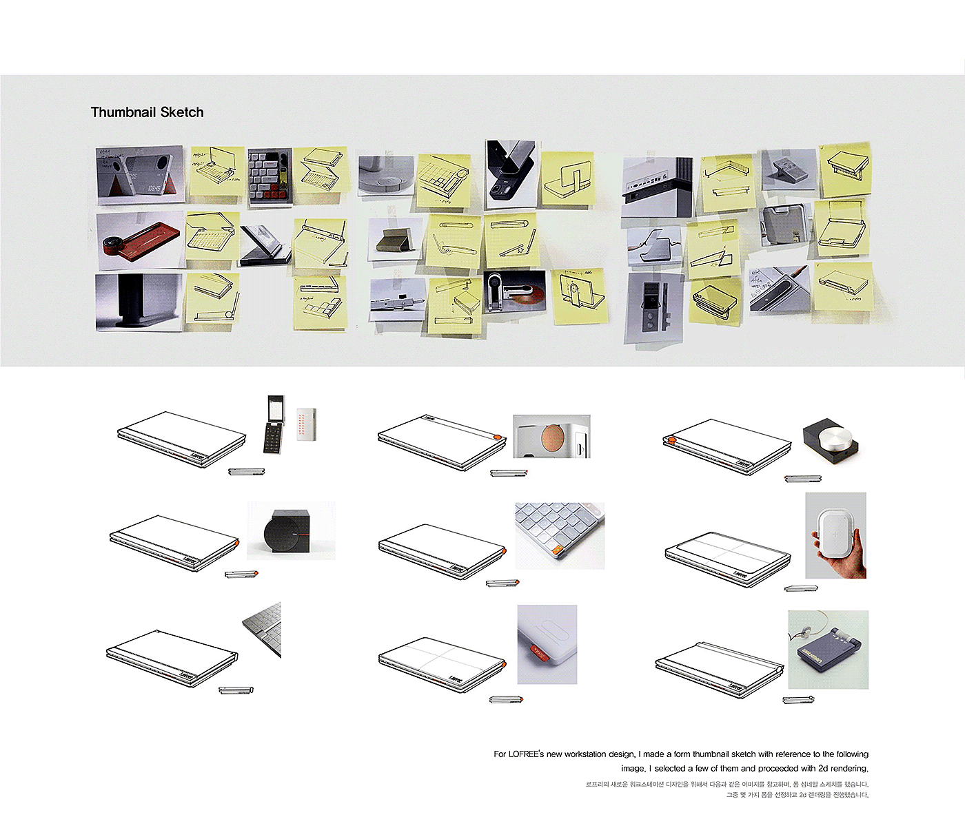 Lofree PBT，workstation，Notebook computer，industrial design，