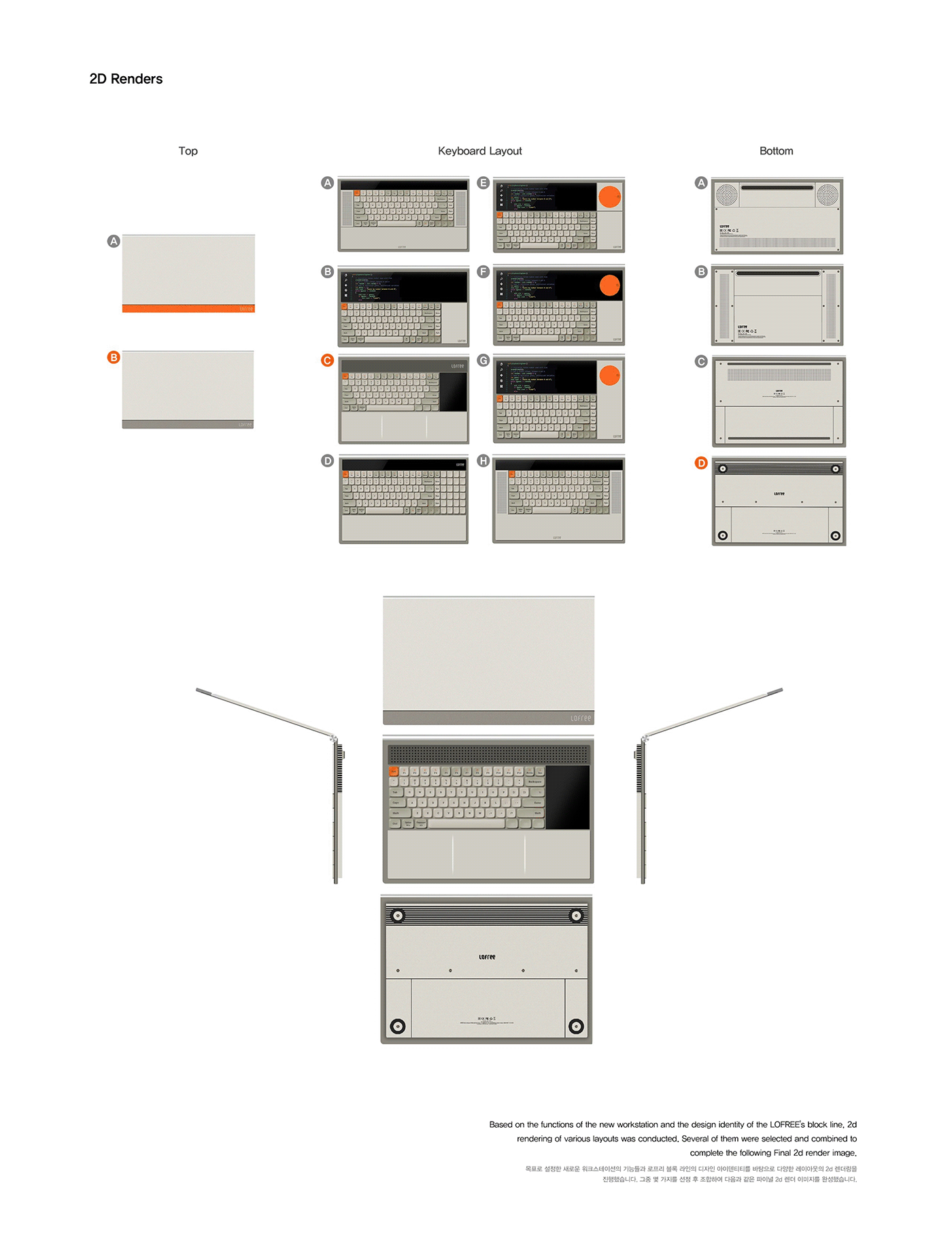 Lofree PBT，workstation，Notebook computer，industrial design，