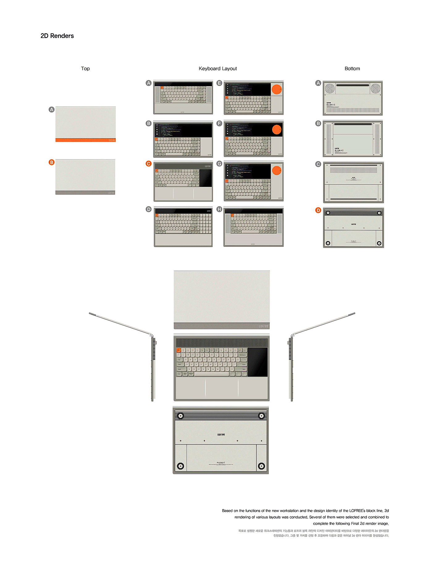 Lofree PBT，workstation，Notebook computer，industrial design，