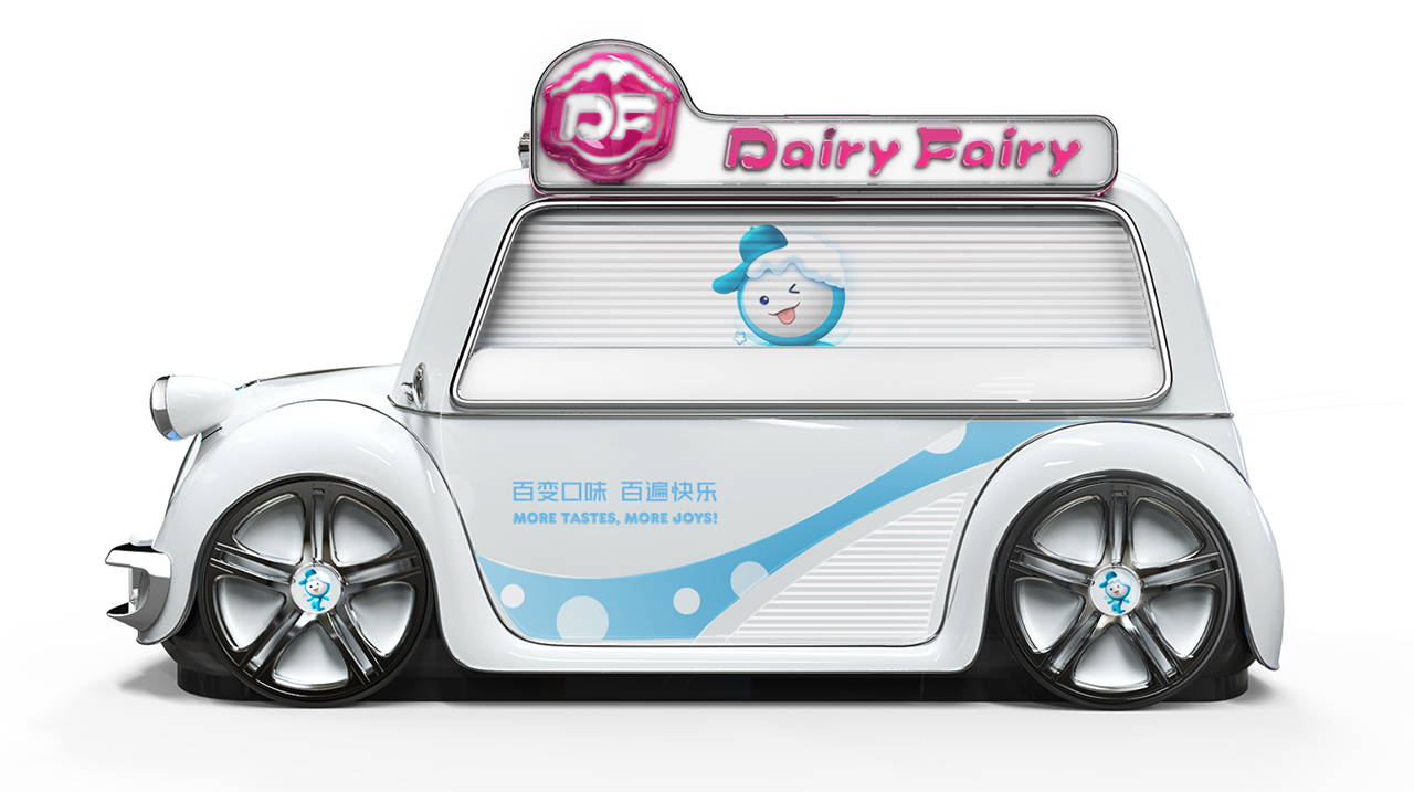 product design，industrial design，