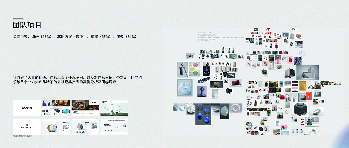 Product design collection，product design，humanistic idea，Student works，