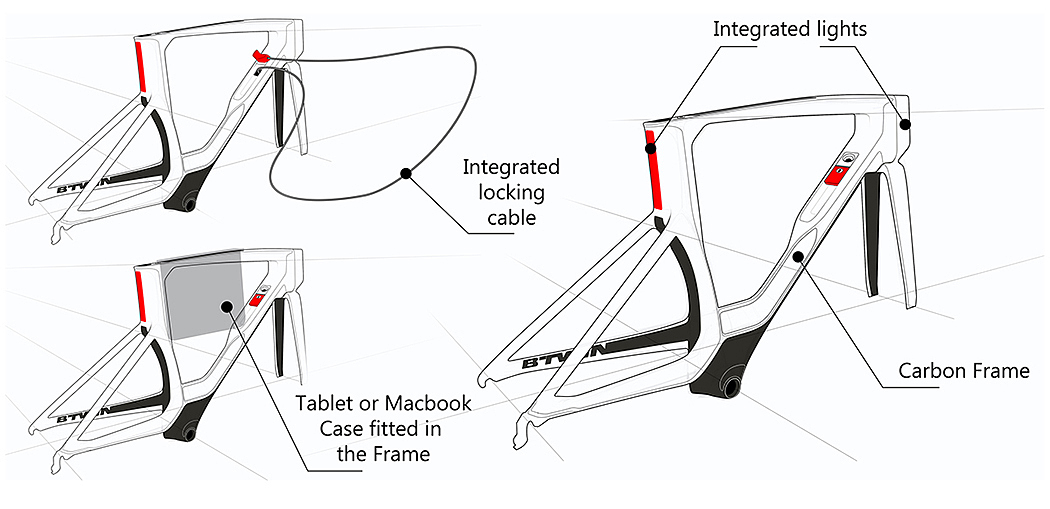 Double beam，Bicycle，btwin，