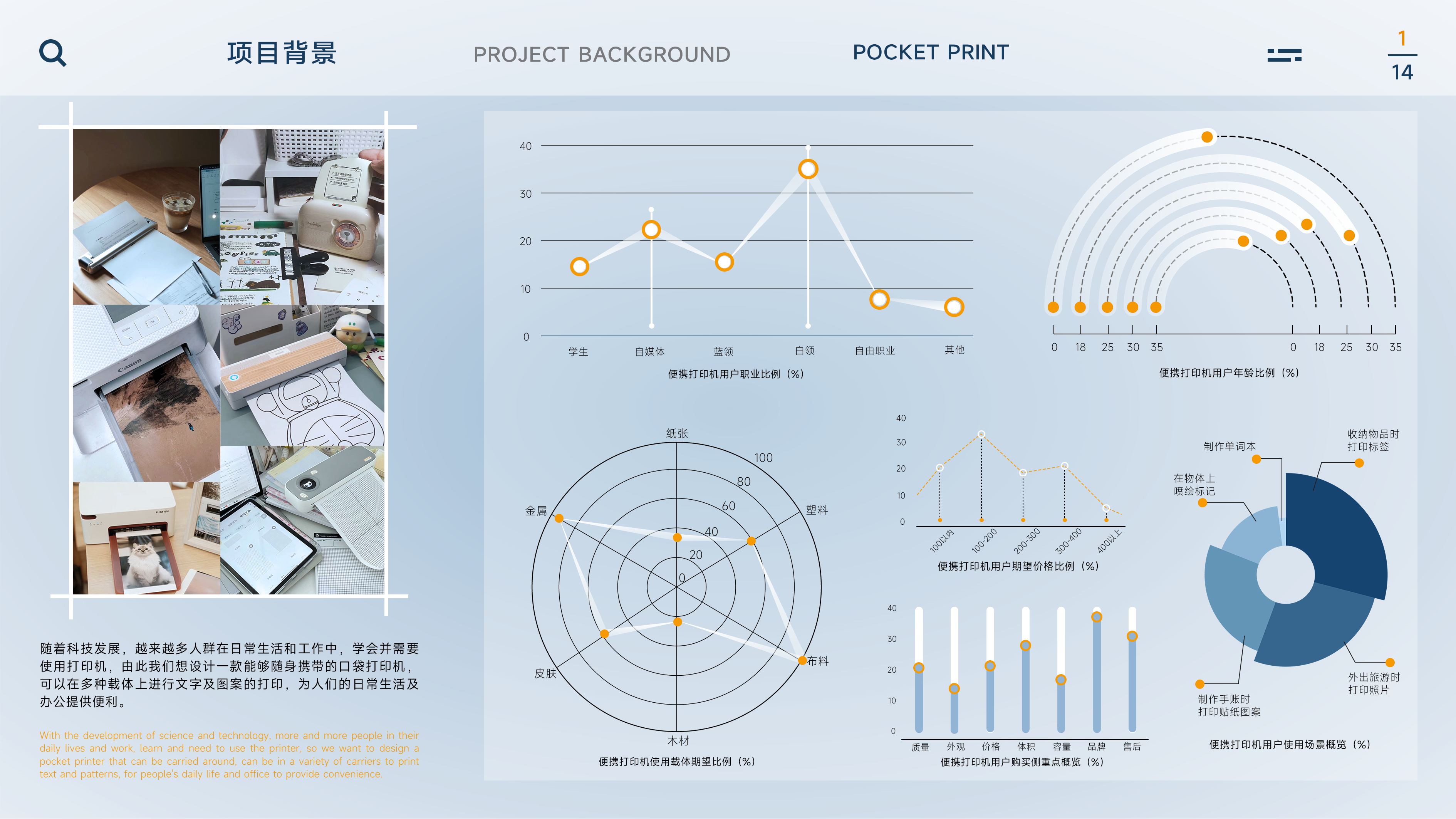 Portable，printer，Photo printer，Intelligent products，Collection of industrial design works，industrial design，product design，