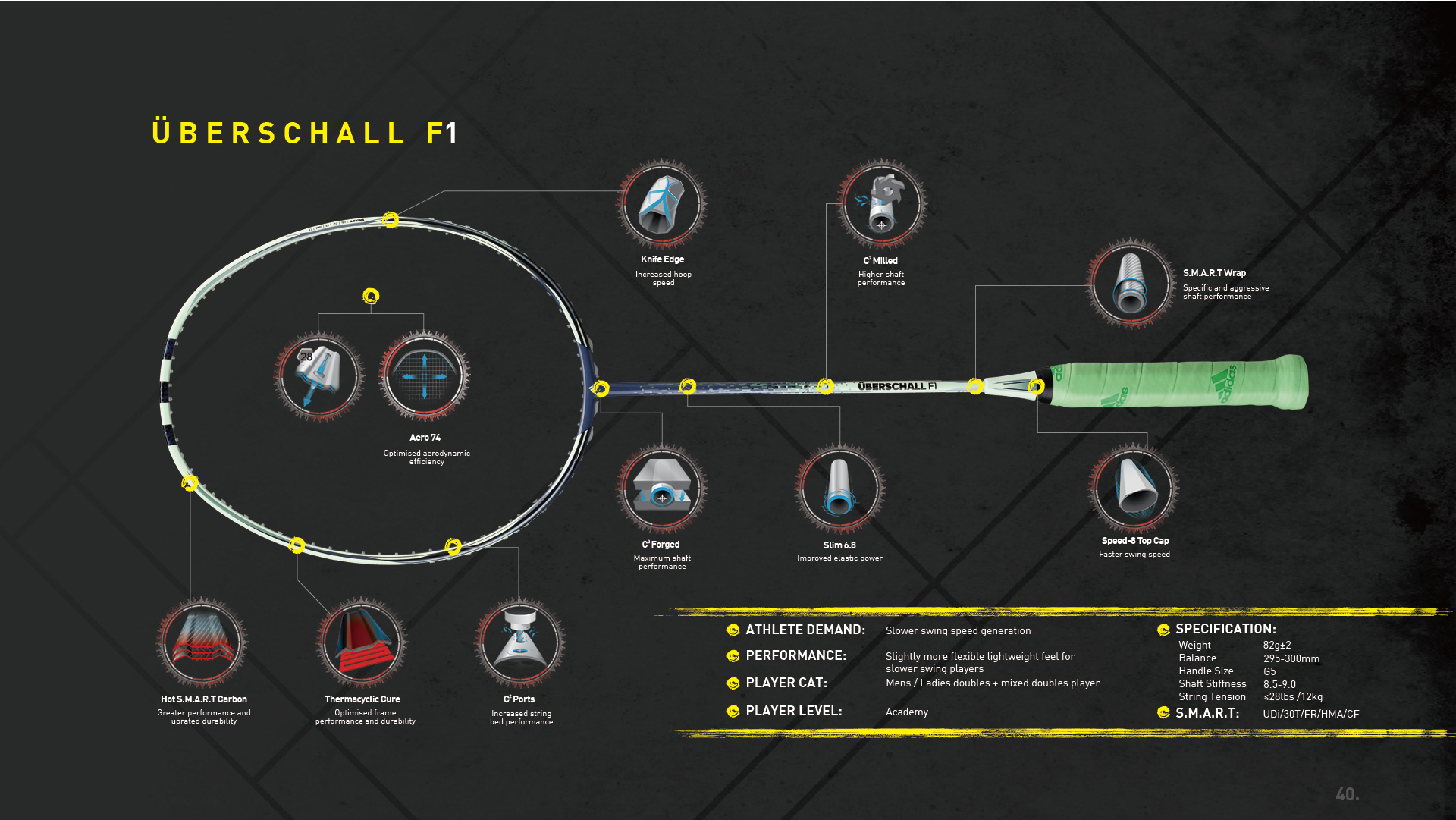badminton，adidas，