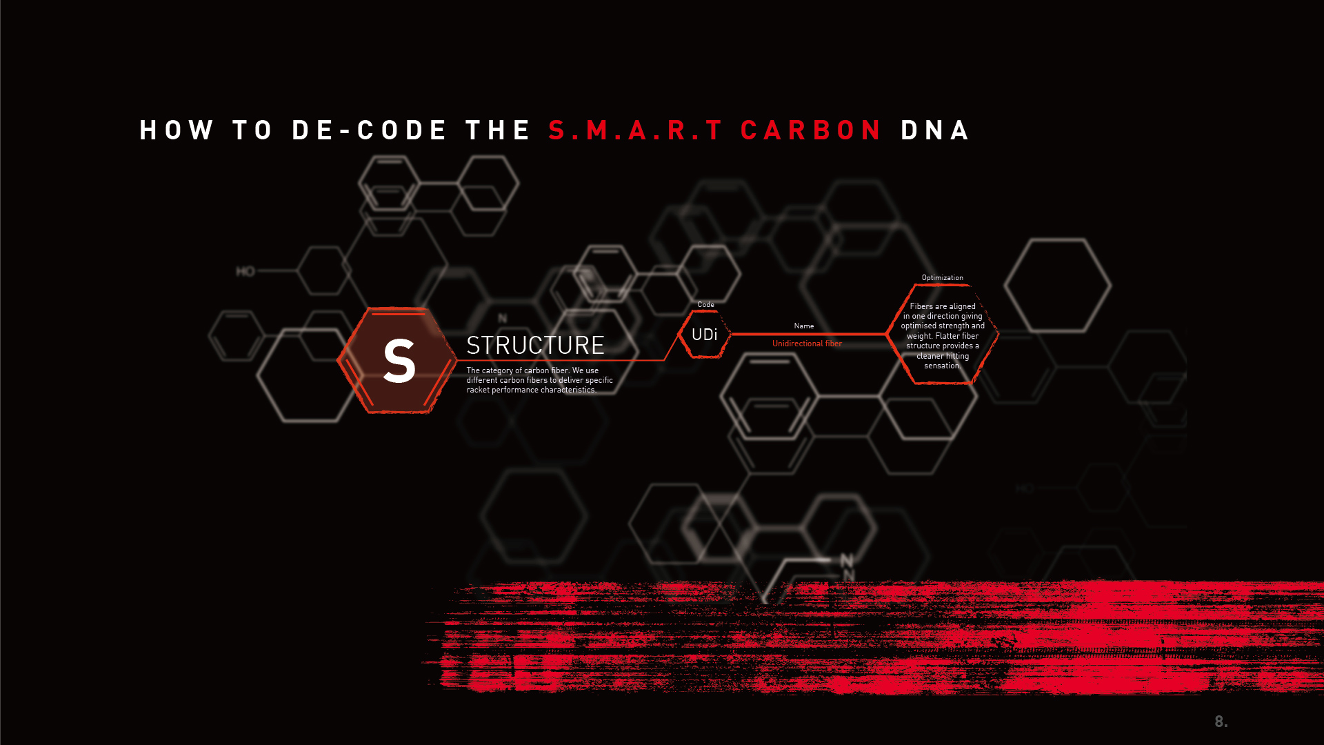 badminton，adidas，