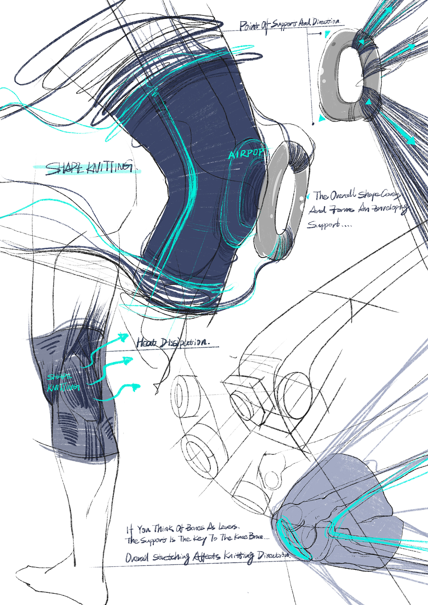 kneepad，protective clothing，Sports protective gear，Medical protective equipment，