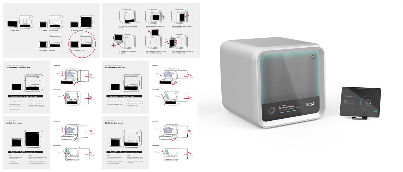 system，equipment，cancer，automation，science and technology，treatment，