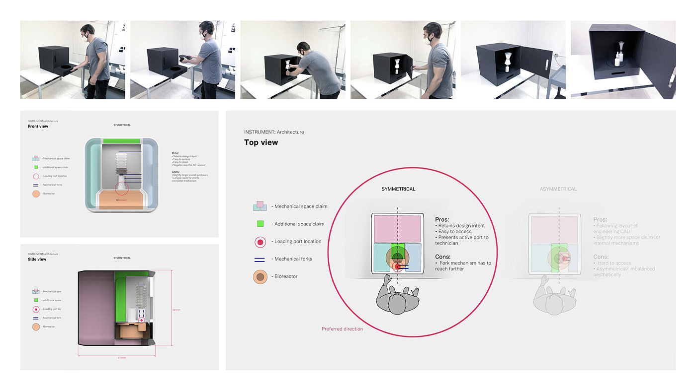 system，equipment，cancer，automation，science and technology，treatment，