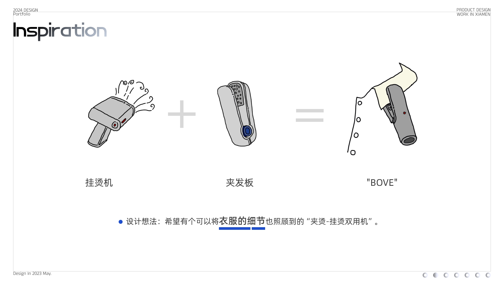 product design，Hanging ironing machine，job wanted，sample reels，industrial design，Household appliances，original，