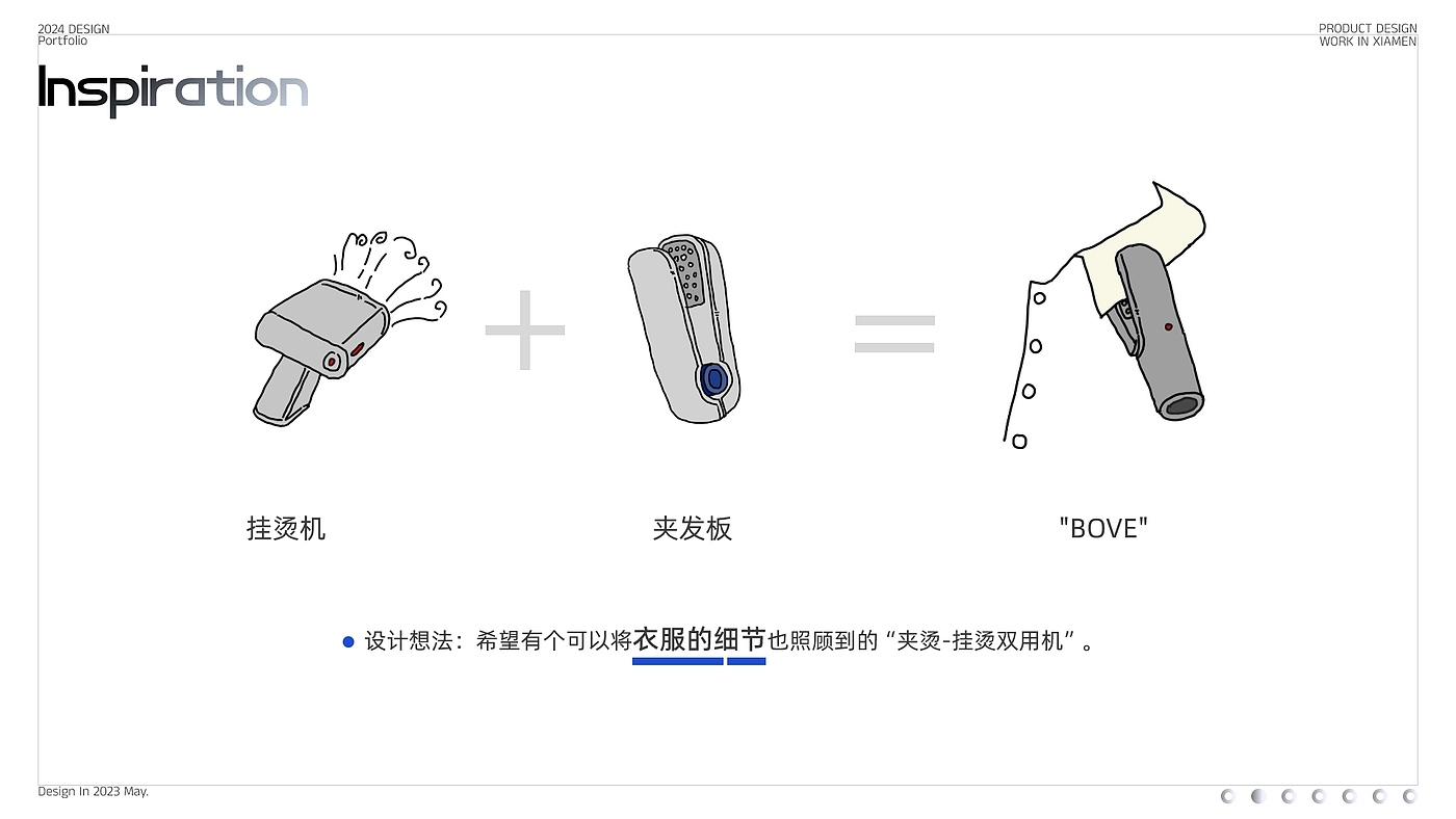 product design，Hanging ironing machine，job wanted，sample reels，industrial design，Household appliances，original，