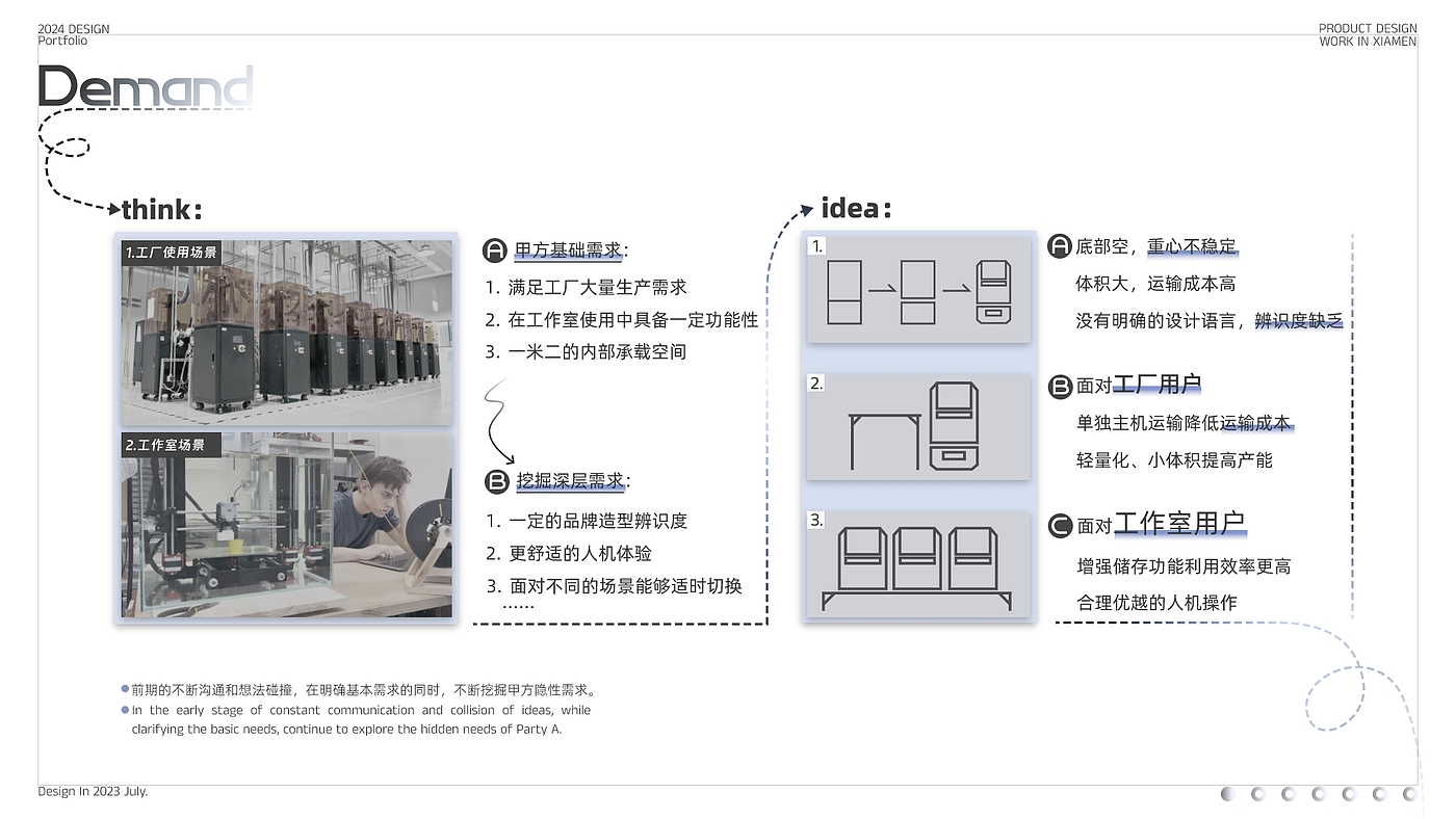 industrial design，3D printer，product design，Digital intelligence，Light curing printer，printer，sample reels，