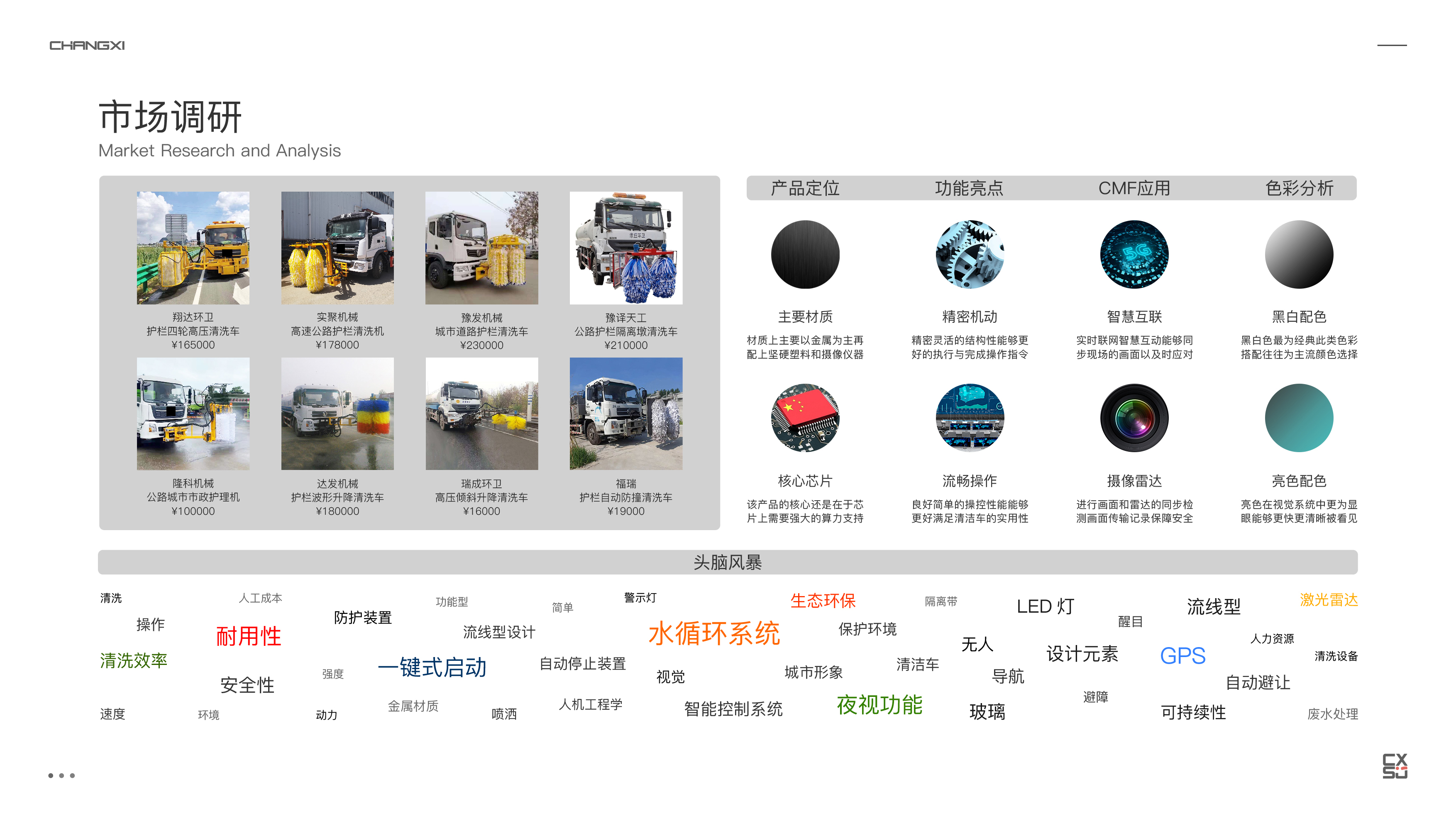 Cleaning robot，Internet of things，smart city，Future technology，product design，vehicle，environmental protection energy，sample reels，