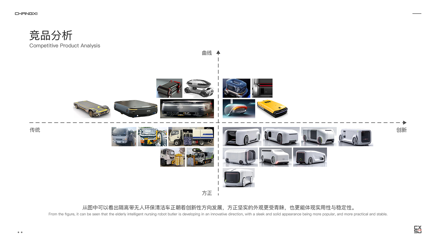 Cleaning robot，Internet of things，smart city，Future technology，product design，vehicle，environmental protection energy，sample reels，