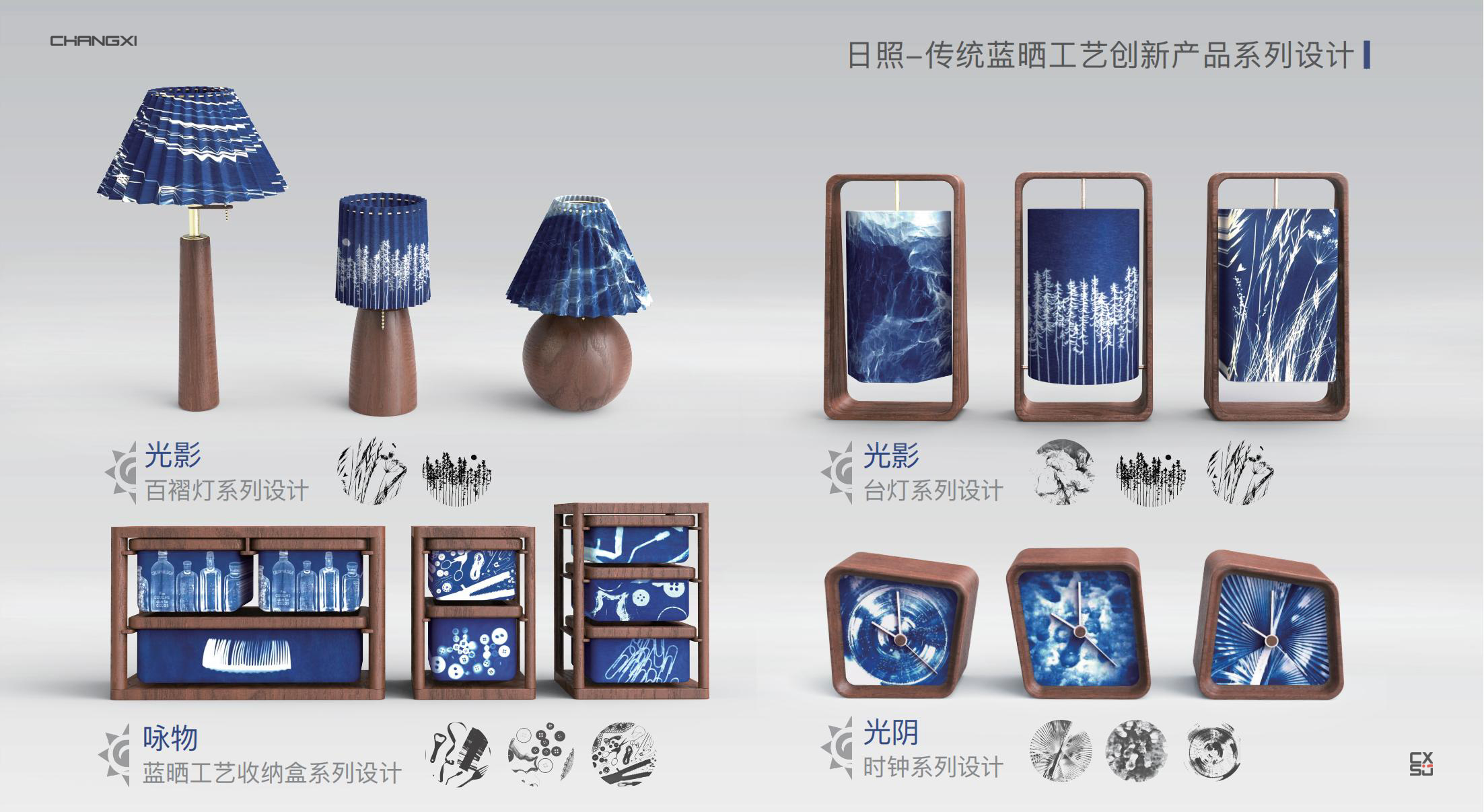 Cultural creation，blue sun，traditional culture，Home furnishing，product design，id，sample reels，